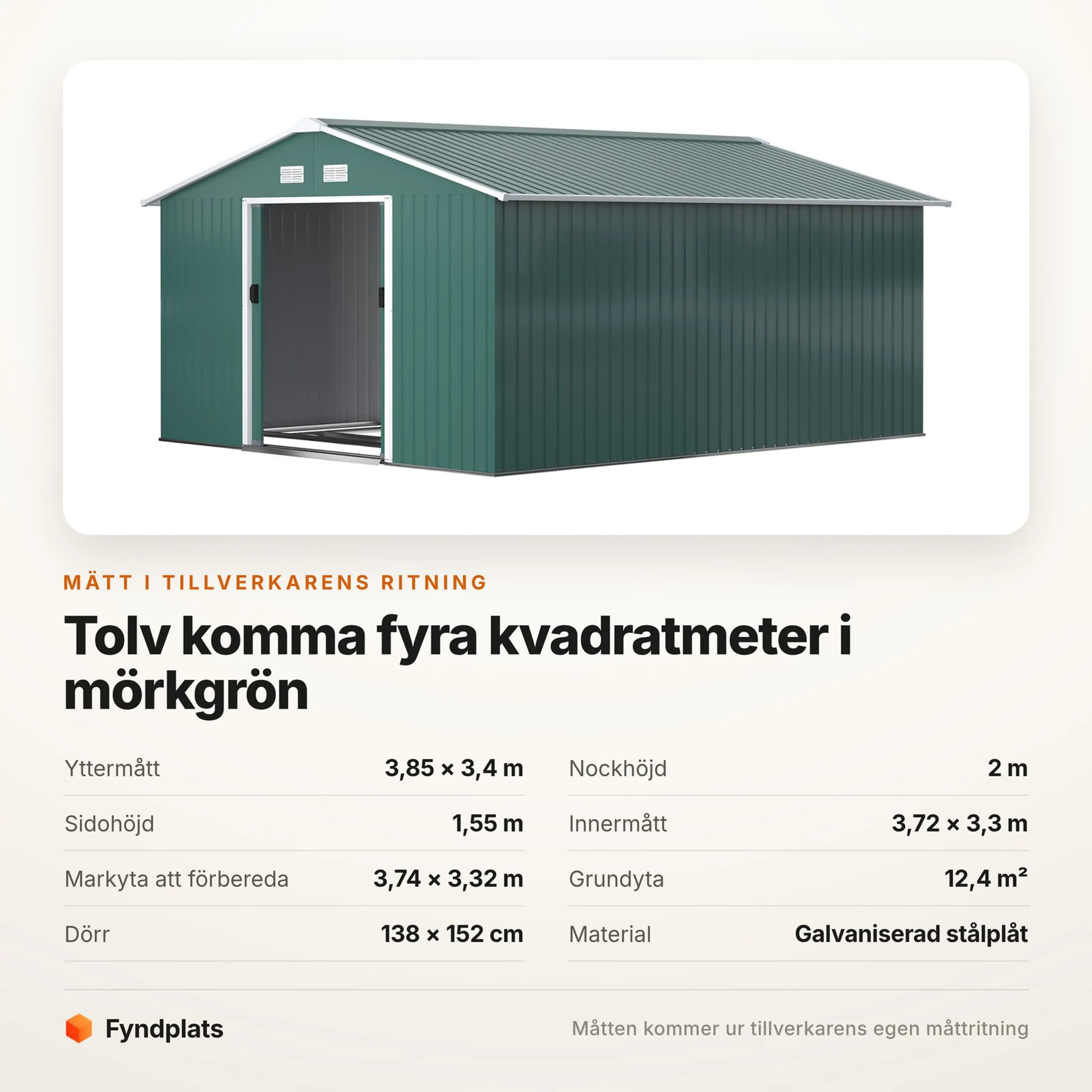 Fyndplats faktakort: yttermått, innermått, grundyta och dörrmått
