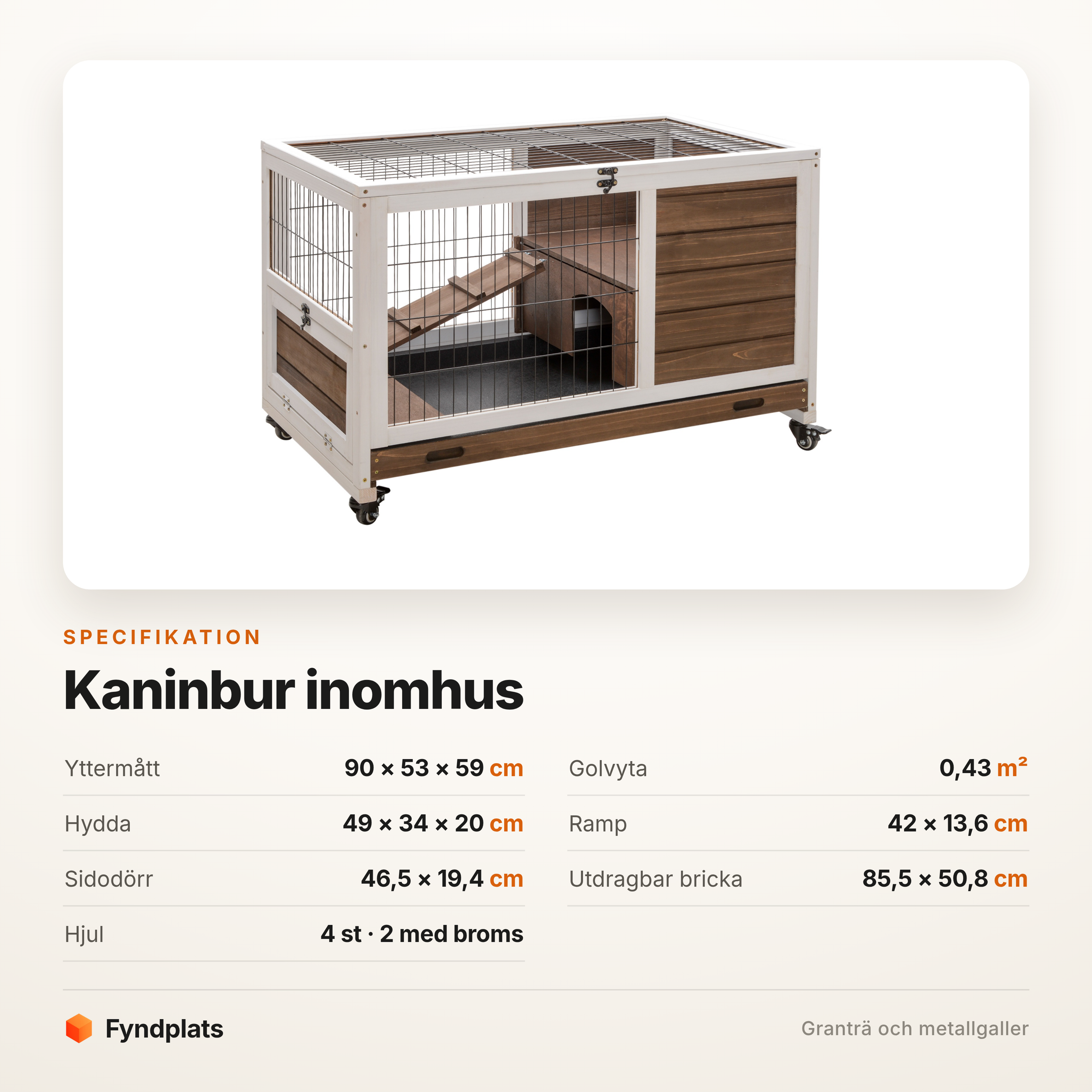 Fyndplats specifikationskort för kaninbur inomhus: 90 × 53 × 59 cm, 0,43 m² bottenyta, hydda 49 × 34 × 20 cm, ramp 42 × 13,6 cm, fyra hjul varav två med broms.
