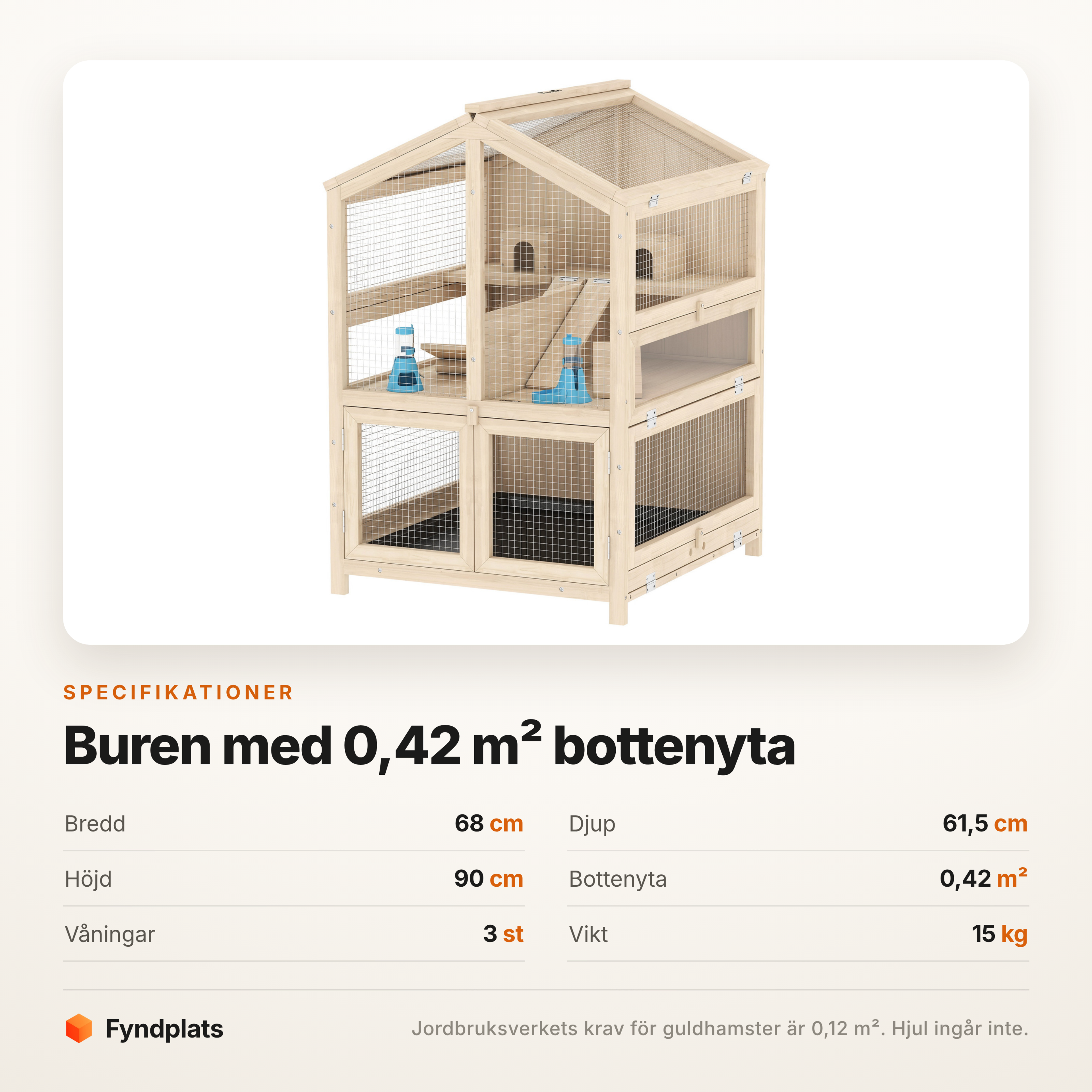 Specifikationer: 68 × 61,5 × 90 cm, 0,42 m² bottenyta och tre våningar