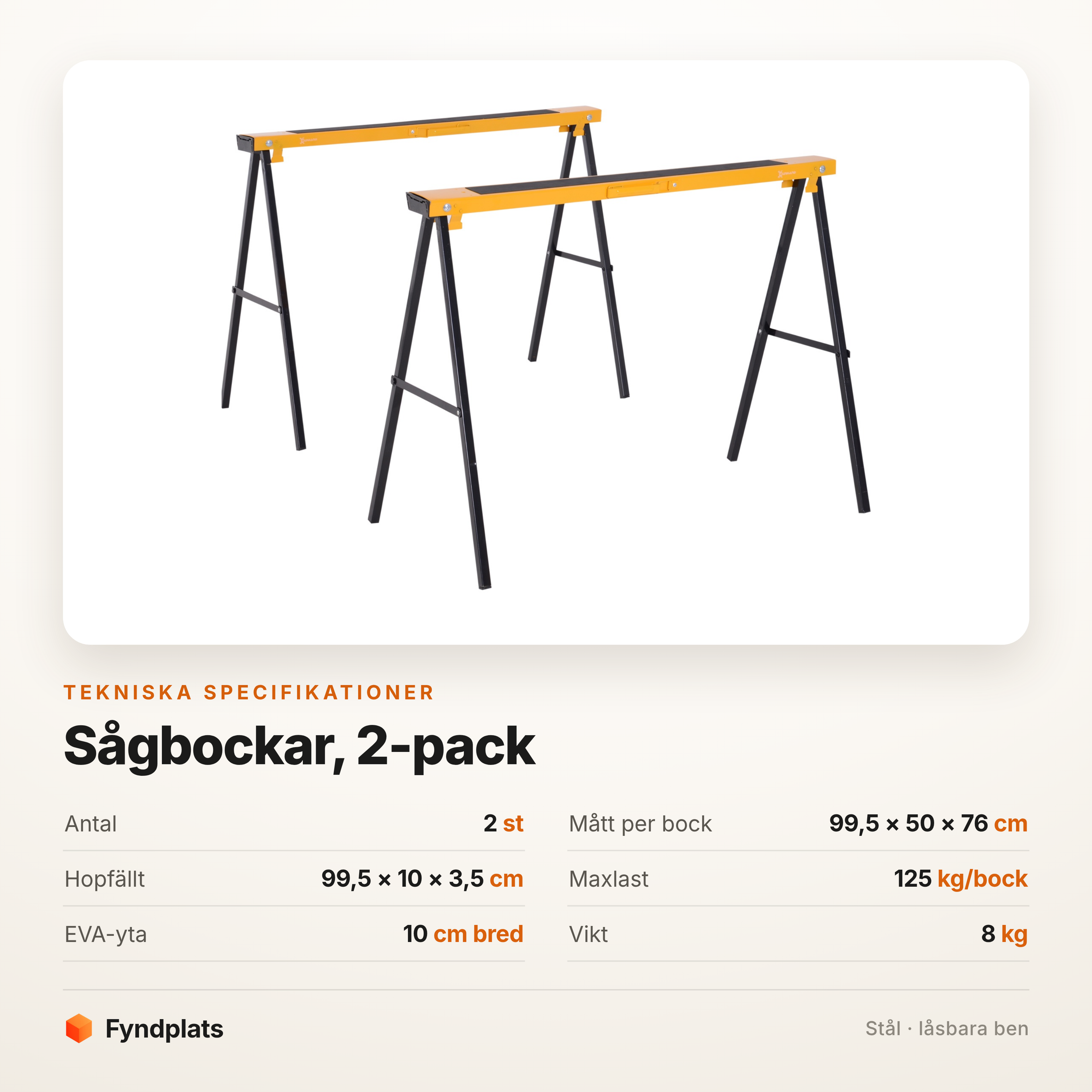 Fyndplats spec-kort för sågbockarna: 99,5 × 50 × 76 cm per bock, 125 kg maxlast och 10 cm bred EVA-yta