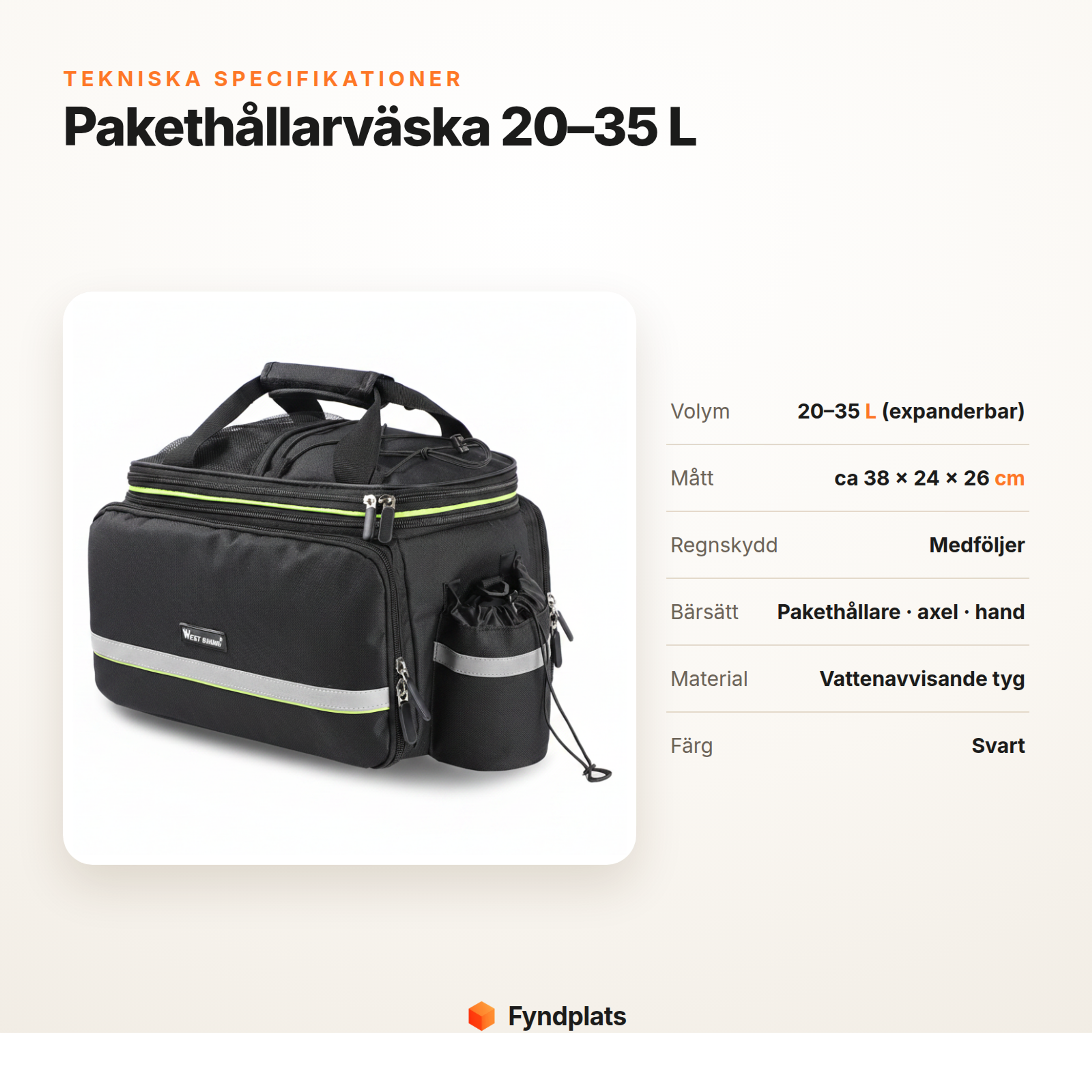 Fyndplats-kort: tekniska specifikationer för pakethållarväska 20–35 liter