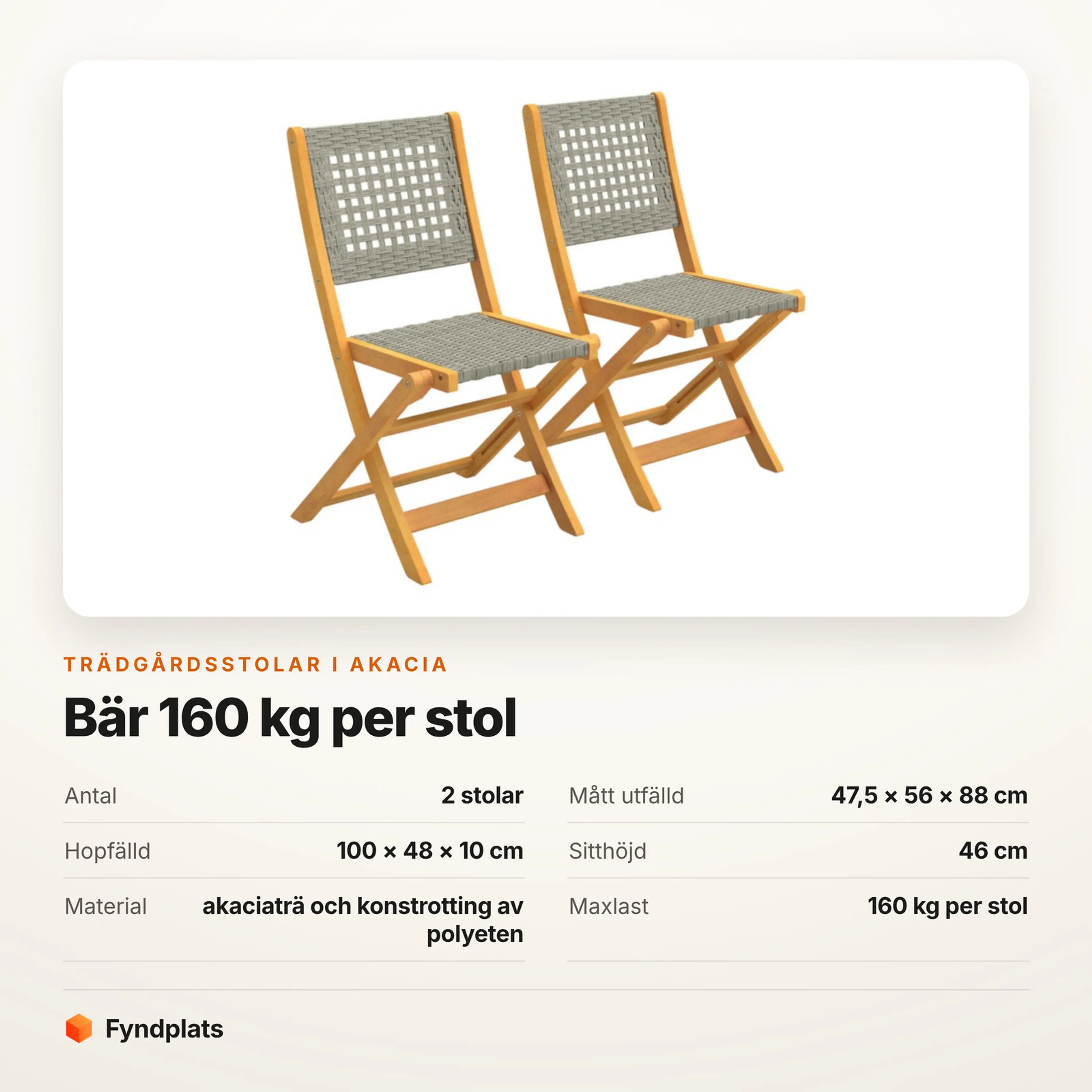 Faktakort: trädgårdsstolar i akacia, mått, sitthöjd och maxlast