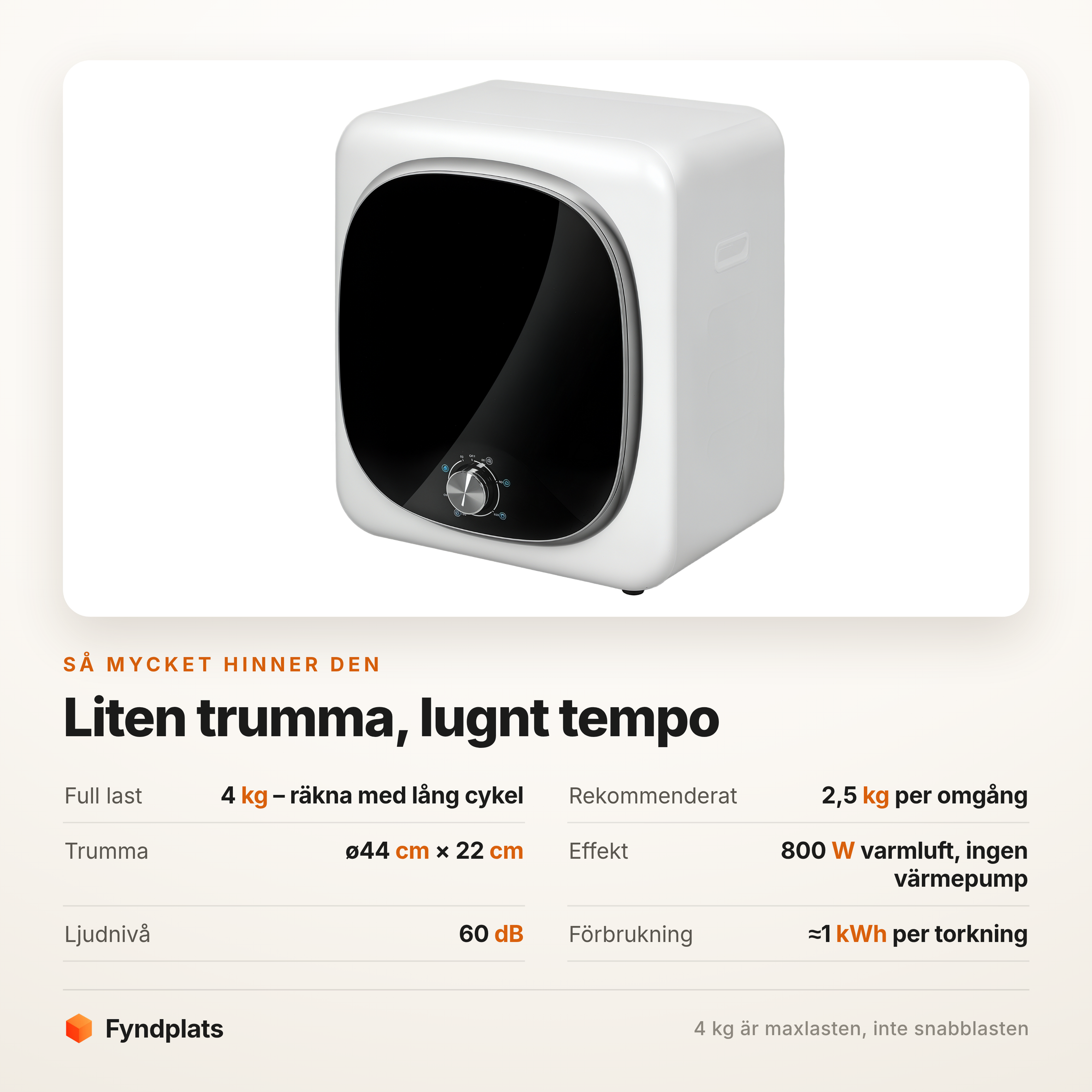 Fyndplats-kort: torktumlarens laster – 4 kg max, 2,5 kg rekommenderat per omgång, trumma ø44 × 22 cm, 800 W och cirka 1 kWh per torkning