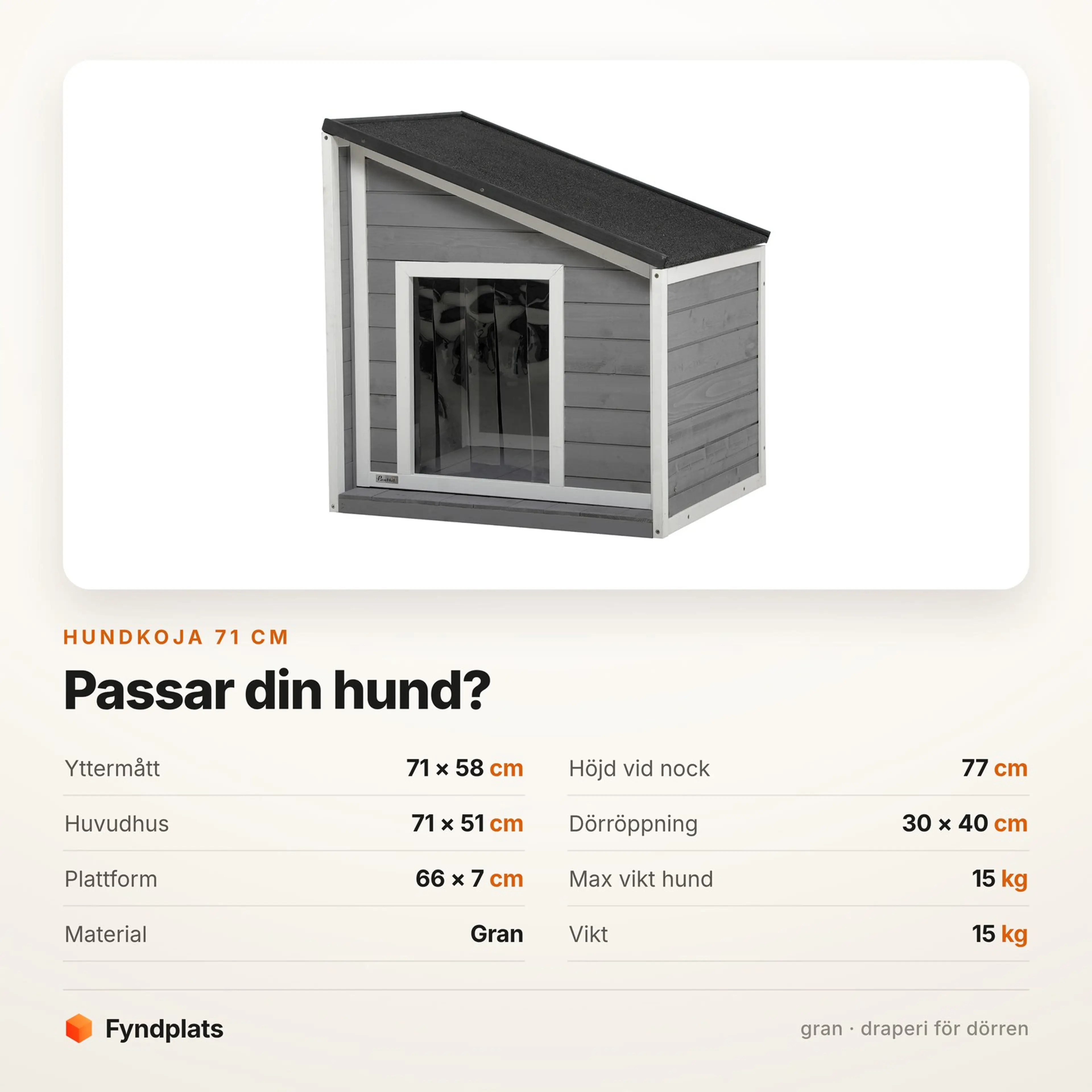 Faktakort: hundkoja 71 cm i gran med dörrdraperi — mått och högsta hundvikt