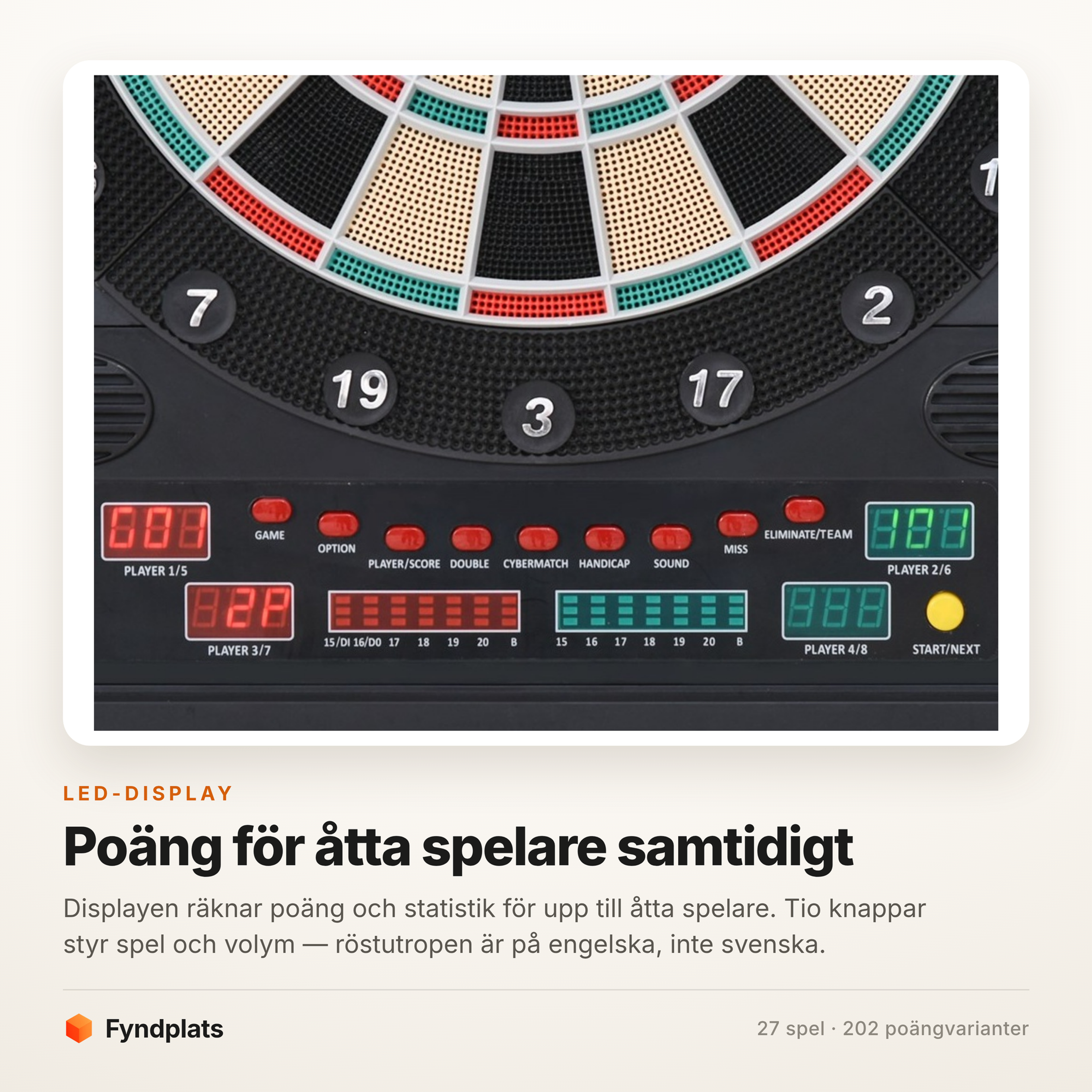 LED-displayen som räknar poäng för upp till åtta spelare