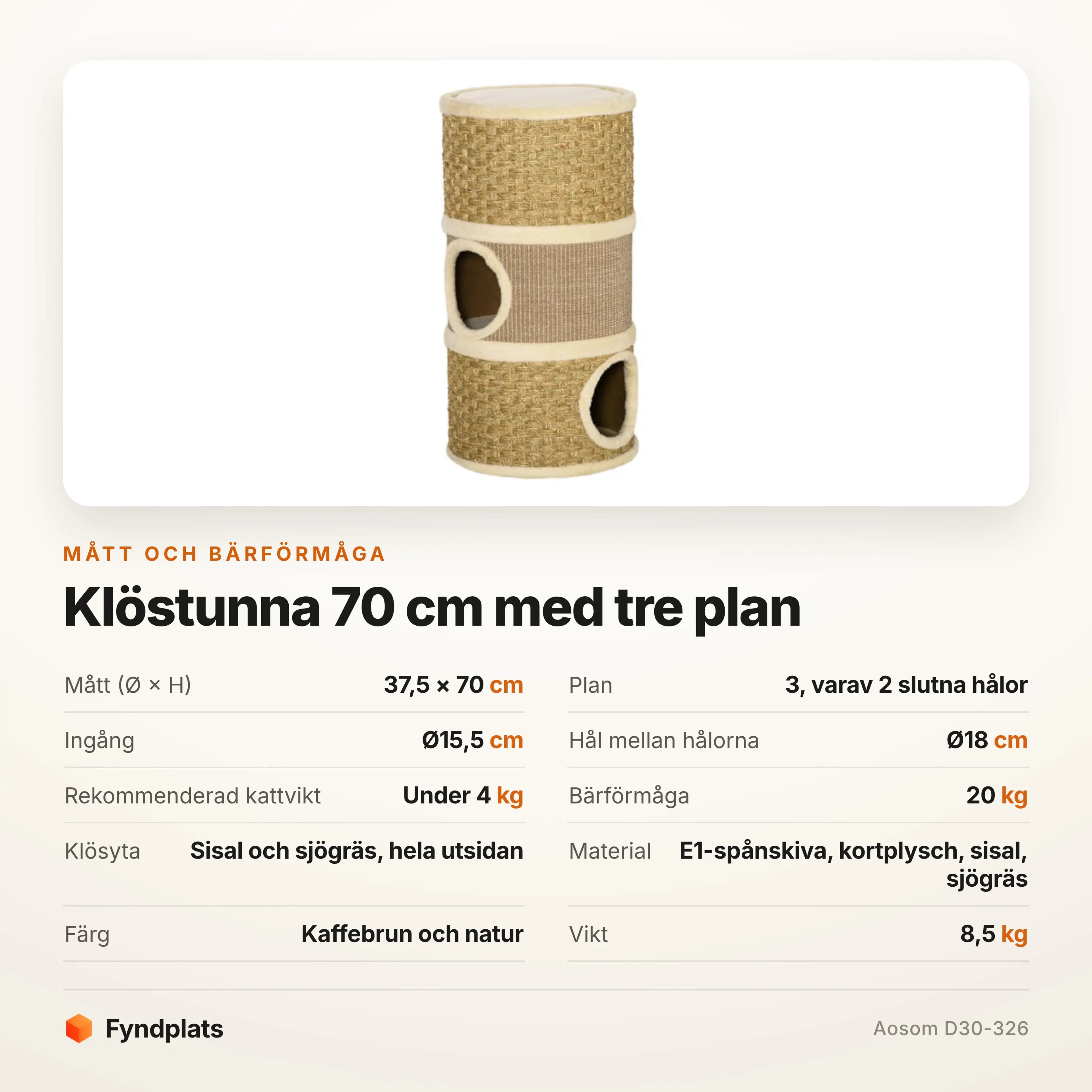 Specifikationskort med mått, öppningar och bärförmåga för klöstunnan