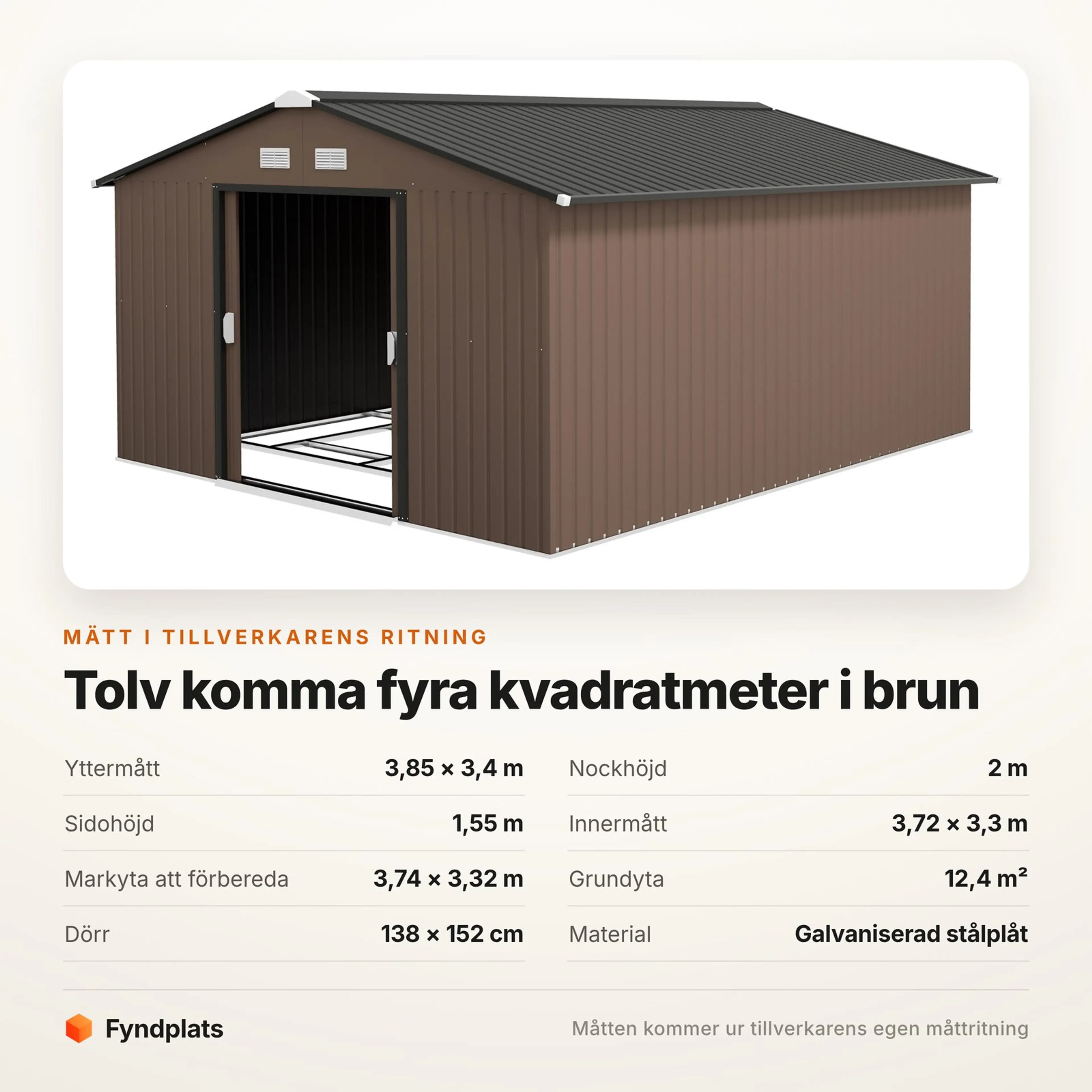 Fyndplats faktakort: yttermått, innermått, grundyta och dörrmått