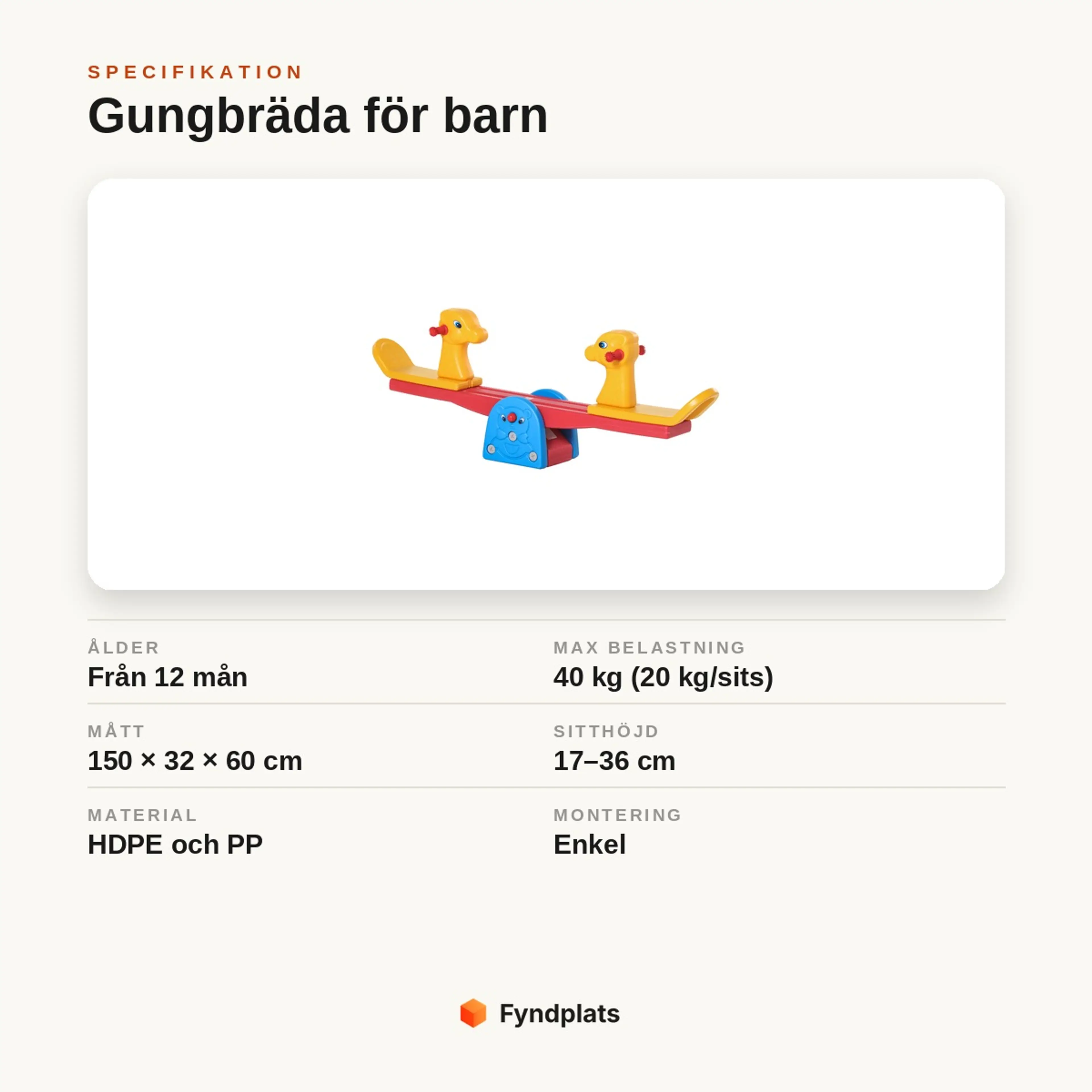 Specifikationskort: gungbräda för barn från 12 mån, max 40 kg (20 kg/sits), mått 150 × 32 × 60 cm, HDPE och PP