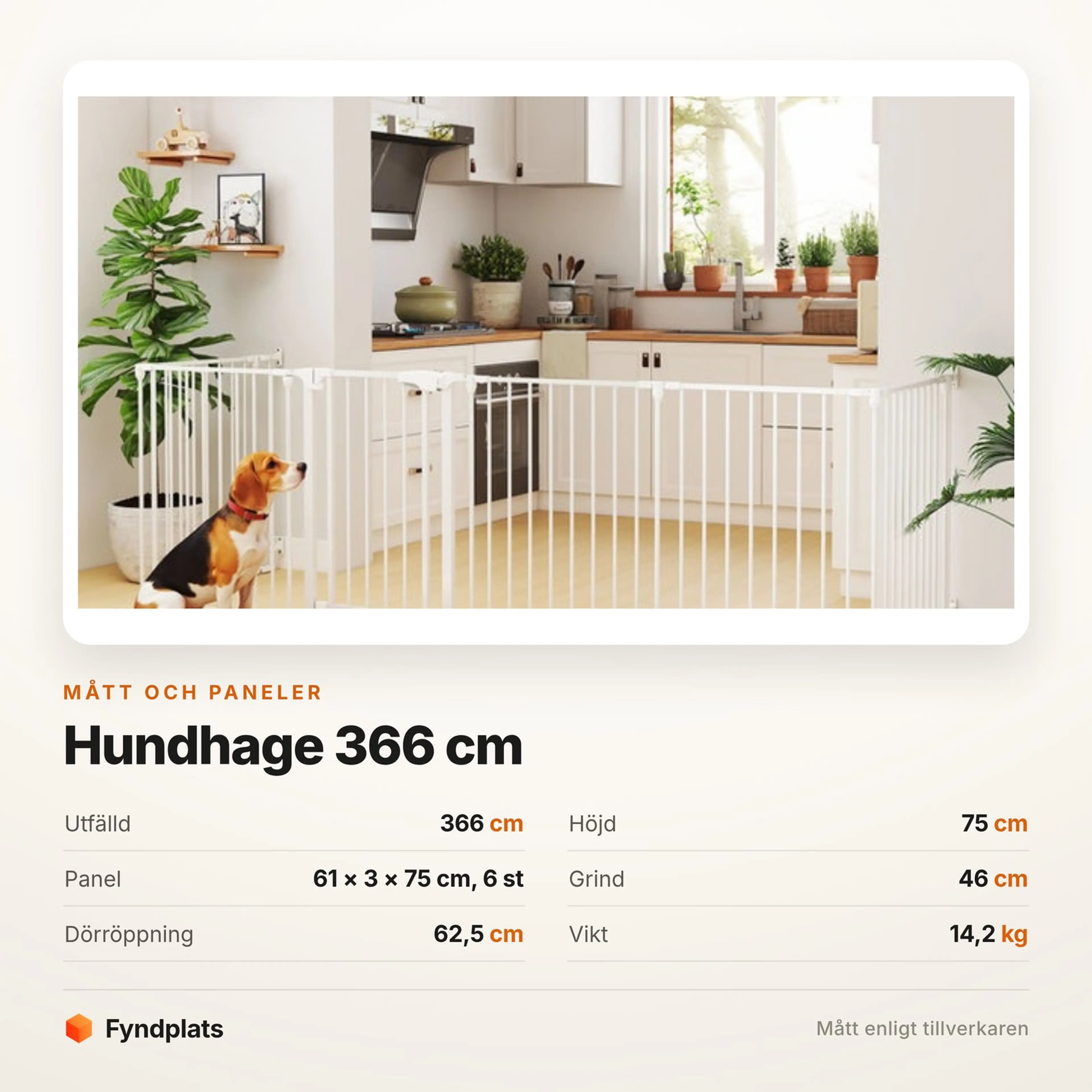 Faktakort: hagen 366 cm utfälld och 75 cm hög, sex paneler om 61 cm, grind 46 cm