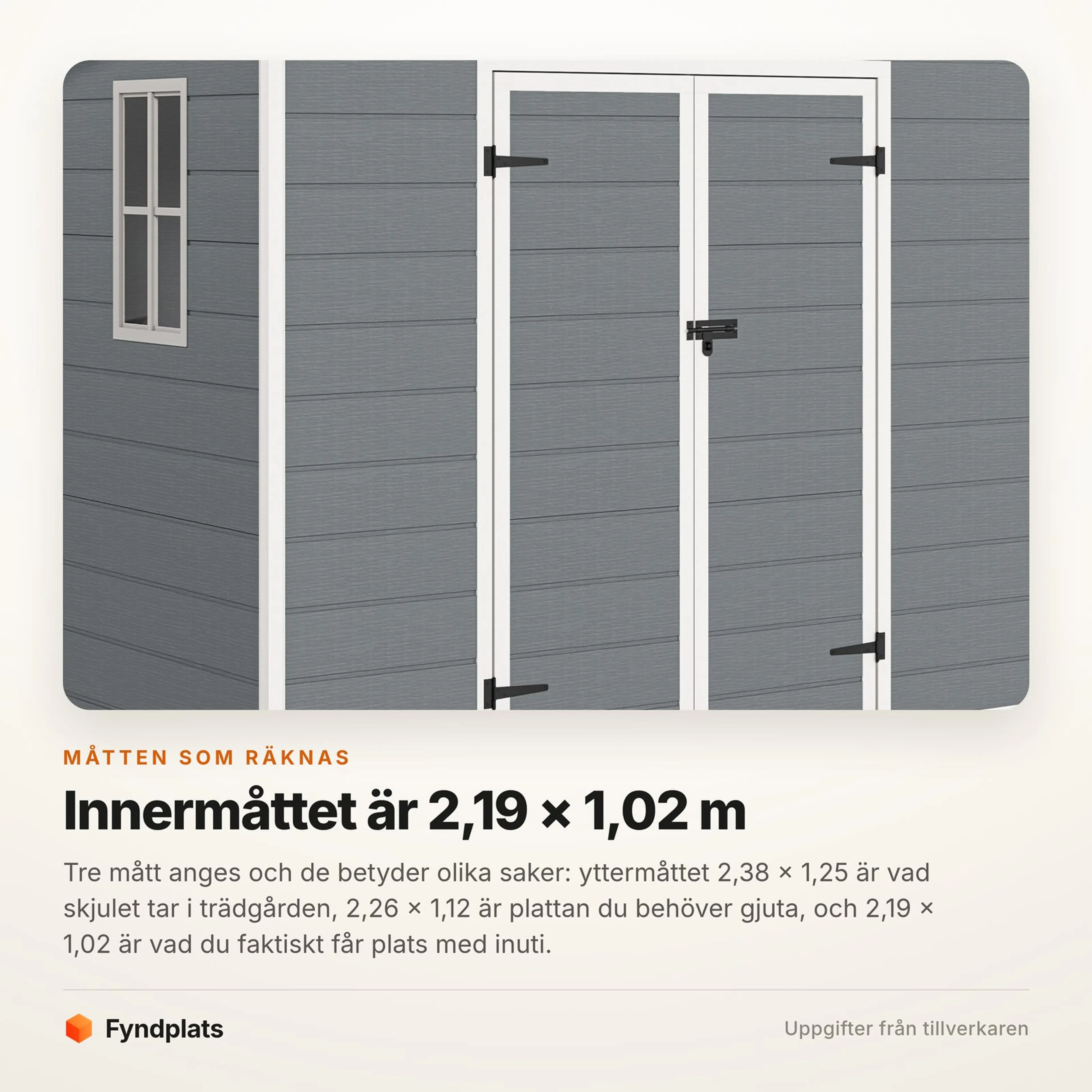 Fyndplats faktakort: skillnaden mellan yttermått, markyta och innermått