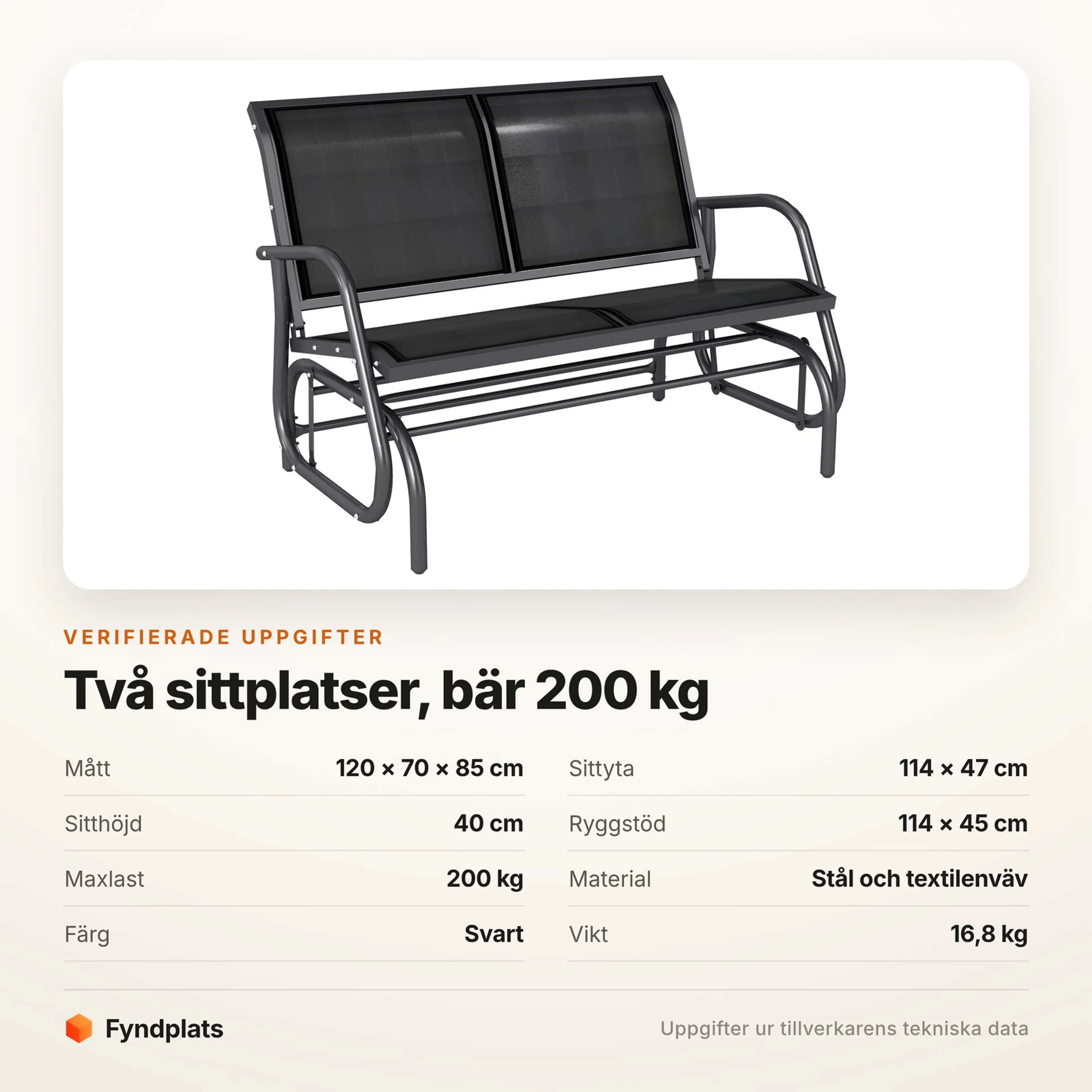Specifikationer för gungbänken: 120 × 70 × 85 cm, sitthöjd 40 cm och maxlast 200 kg