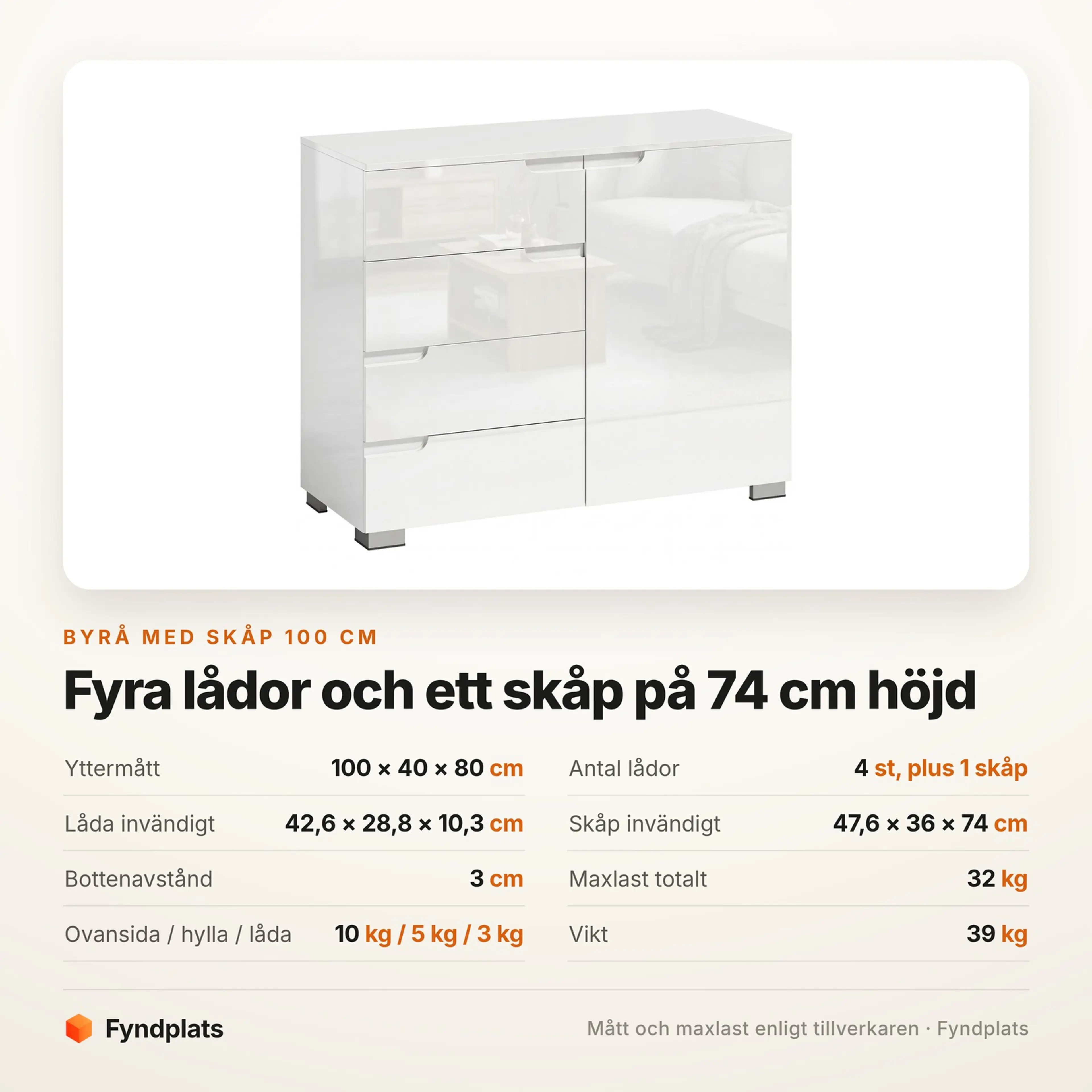 Spec-kort med mått och maxlast för byrån med skåp