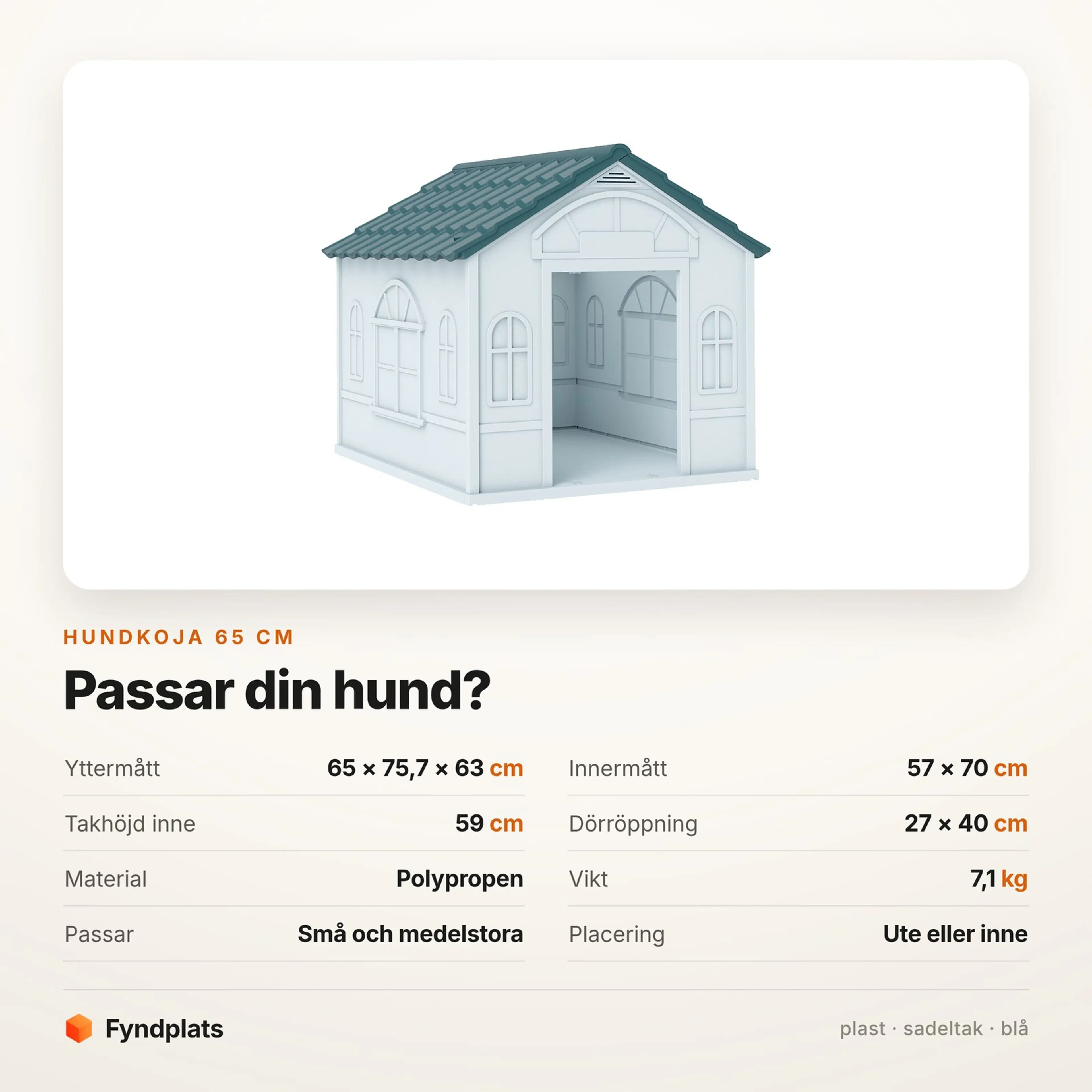 Faktakort: hundkoja 65 cm i plast — mått, dörröppning och vikt