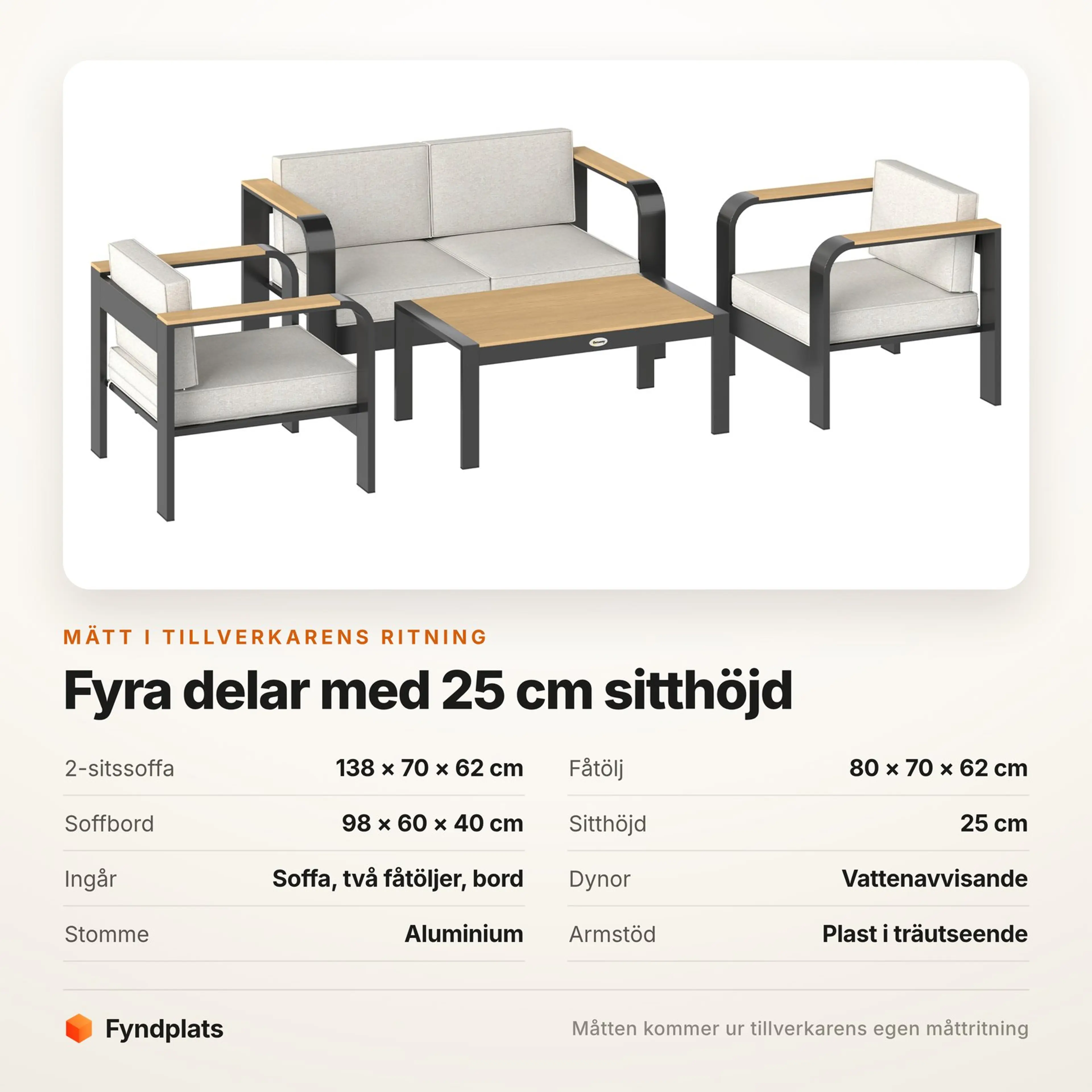 Fyndplats faktakort: mått på soffa, fåtöljer och bord samt sitthöjd