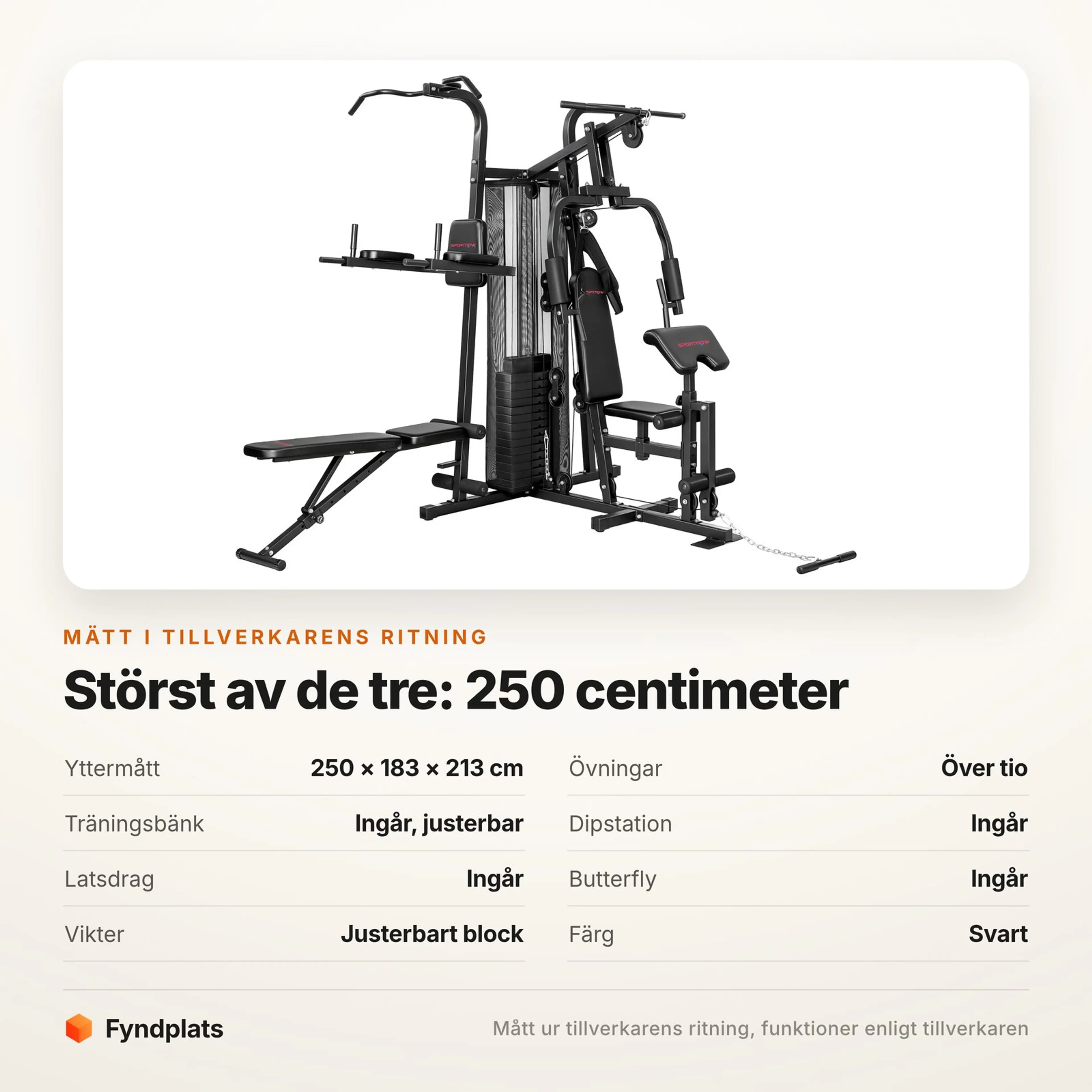 Fyndplats faktakort: mått, ingående stationer och träningsbänk