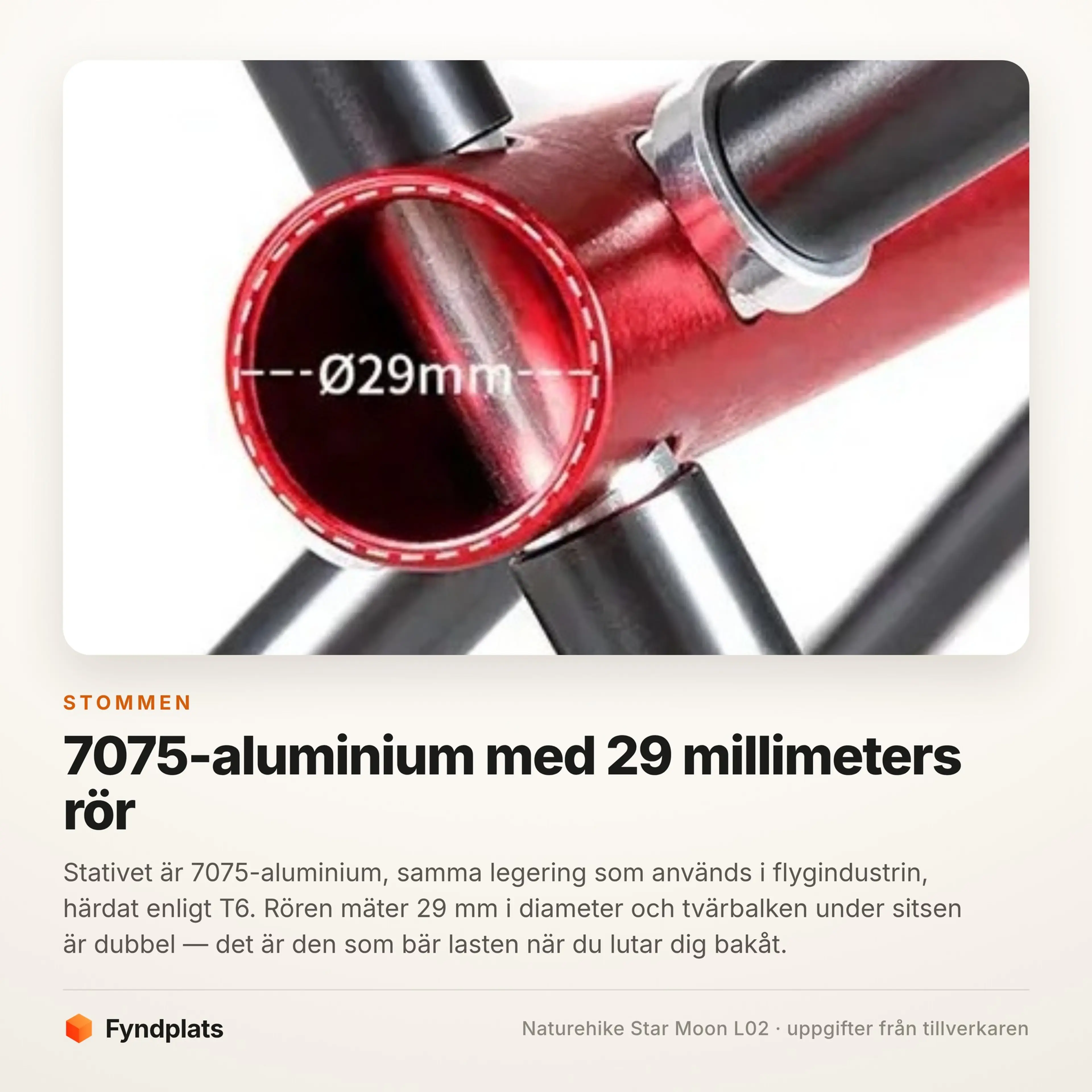 Naturehike campingstol med nackstöd – 1,35 kg, 120 kg maxlast – bild 2