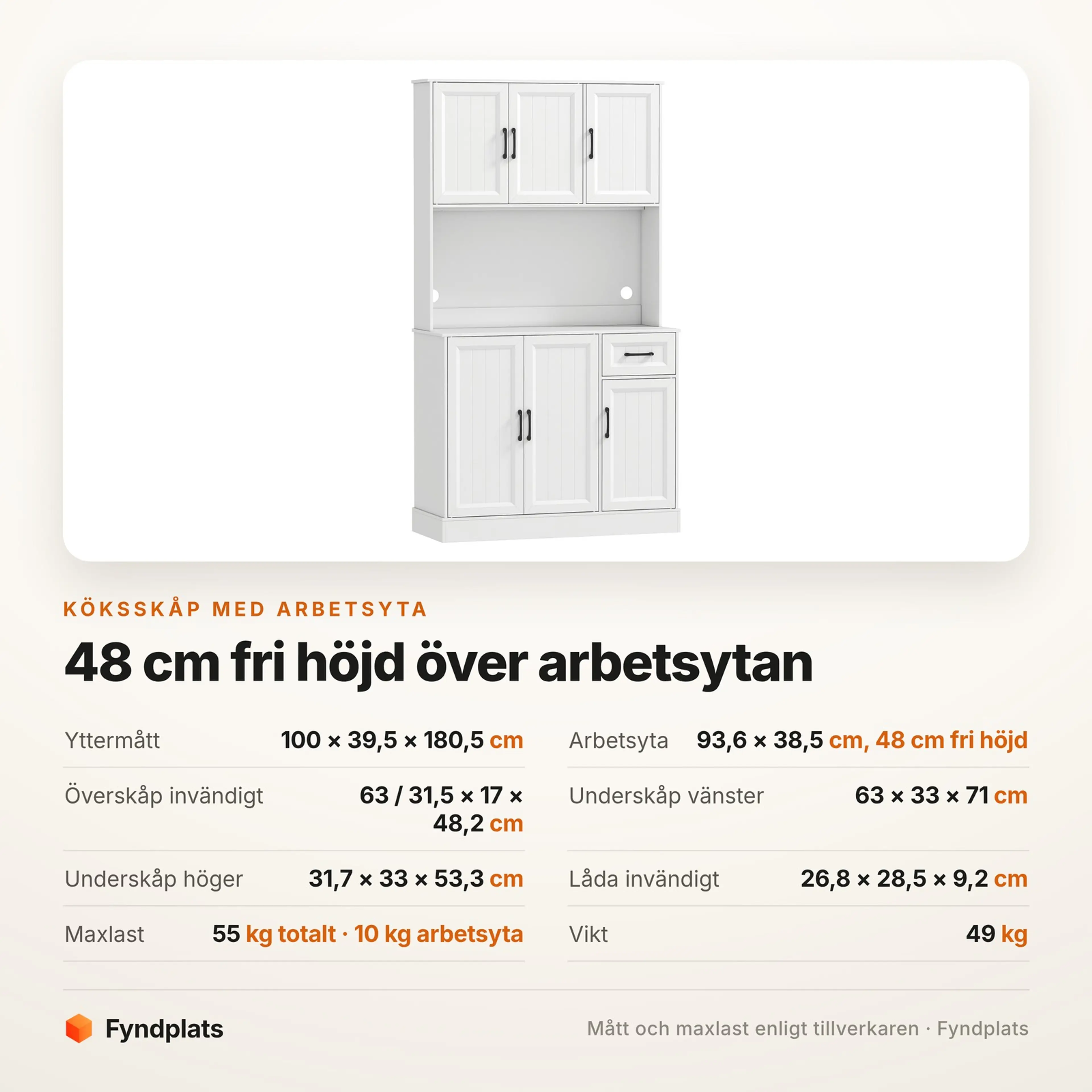 Spec-kort med mått och maxlast för köksskåpet med arbetsyta