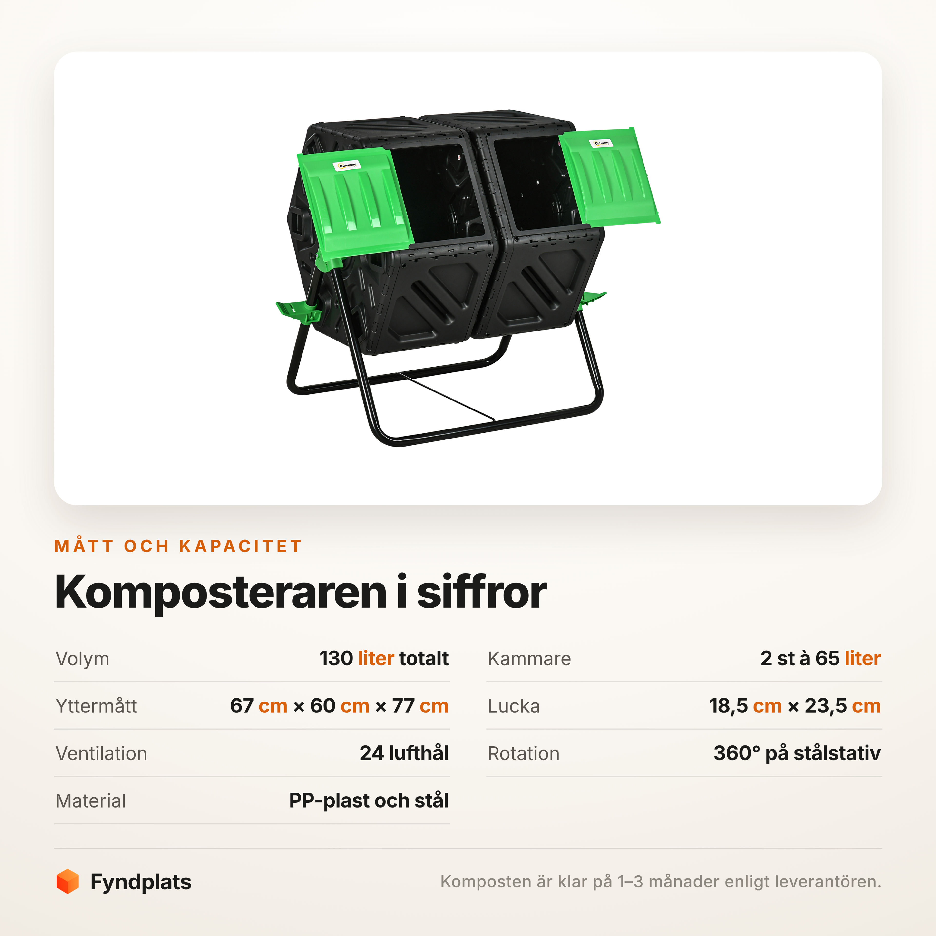 Specifikationstabell för komposteraren: volym, mått, ventilation och material