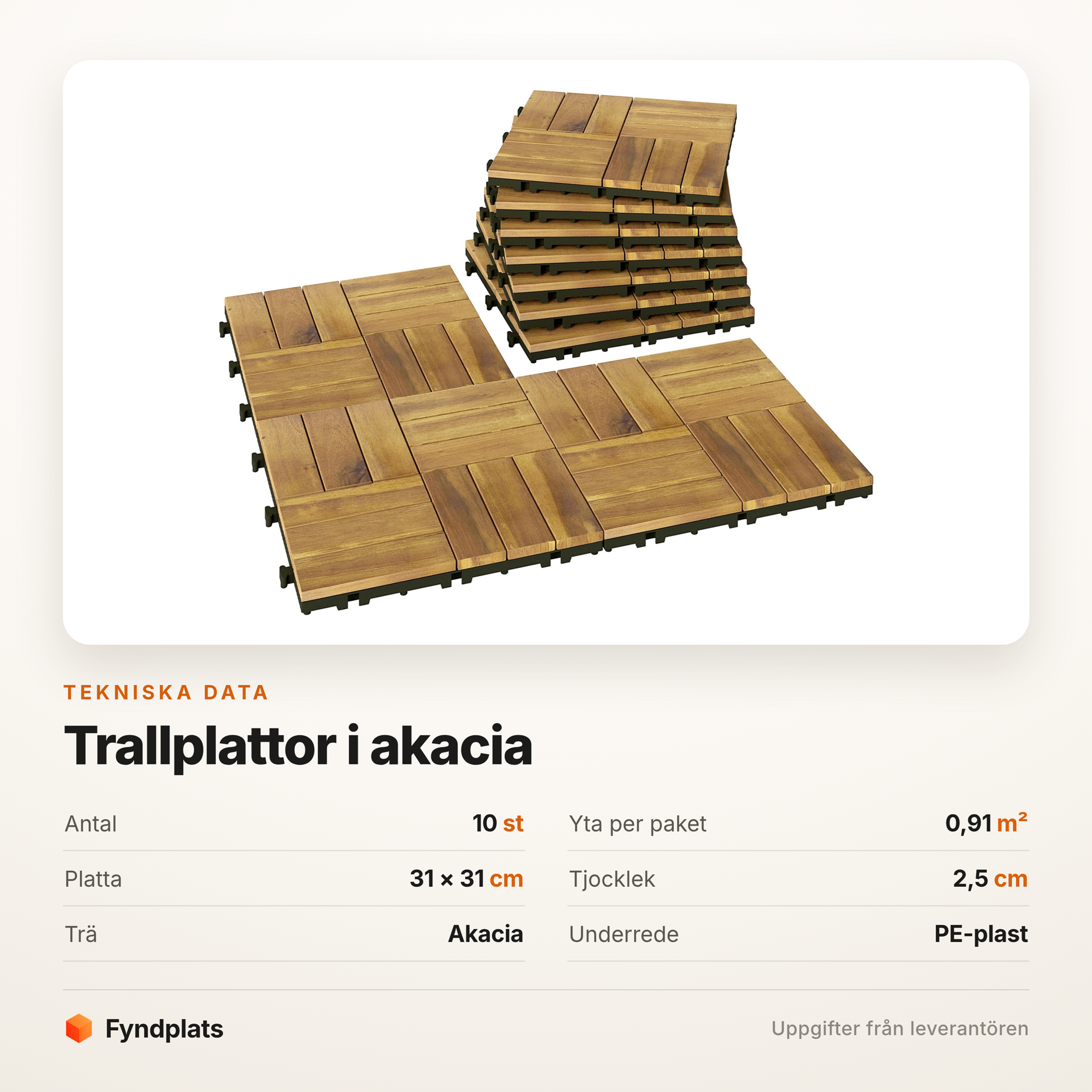 Fyndplats-kort med tekniska data: 10 plattor, 31 × 31 × 2,5 cm i akacia på PE-underrede