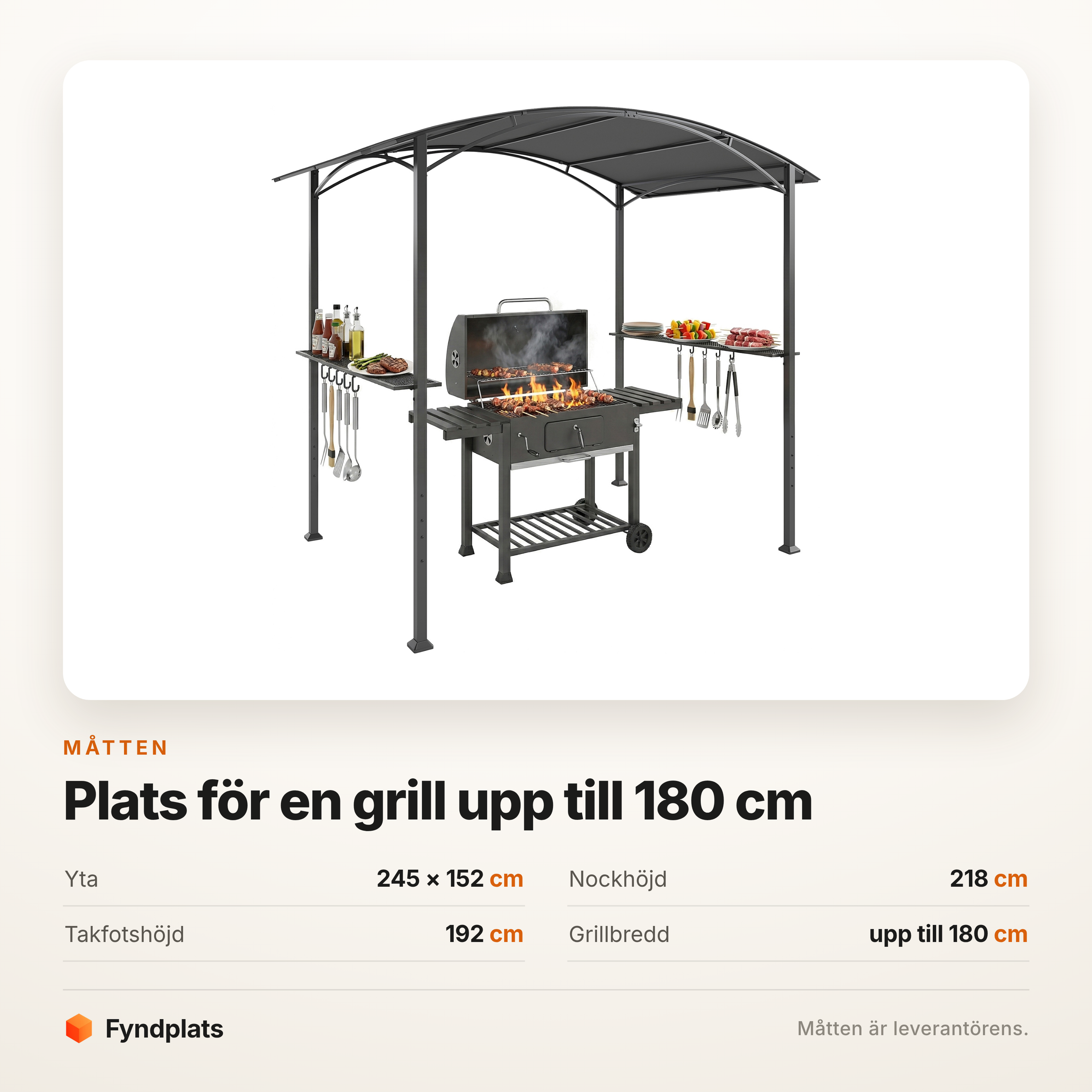 Måttkort: 245 × 152 cm yta, 218 cm nockhöjd, 192 cm takfotshöjd, grill upp till 180 cm