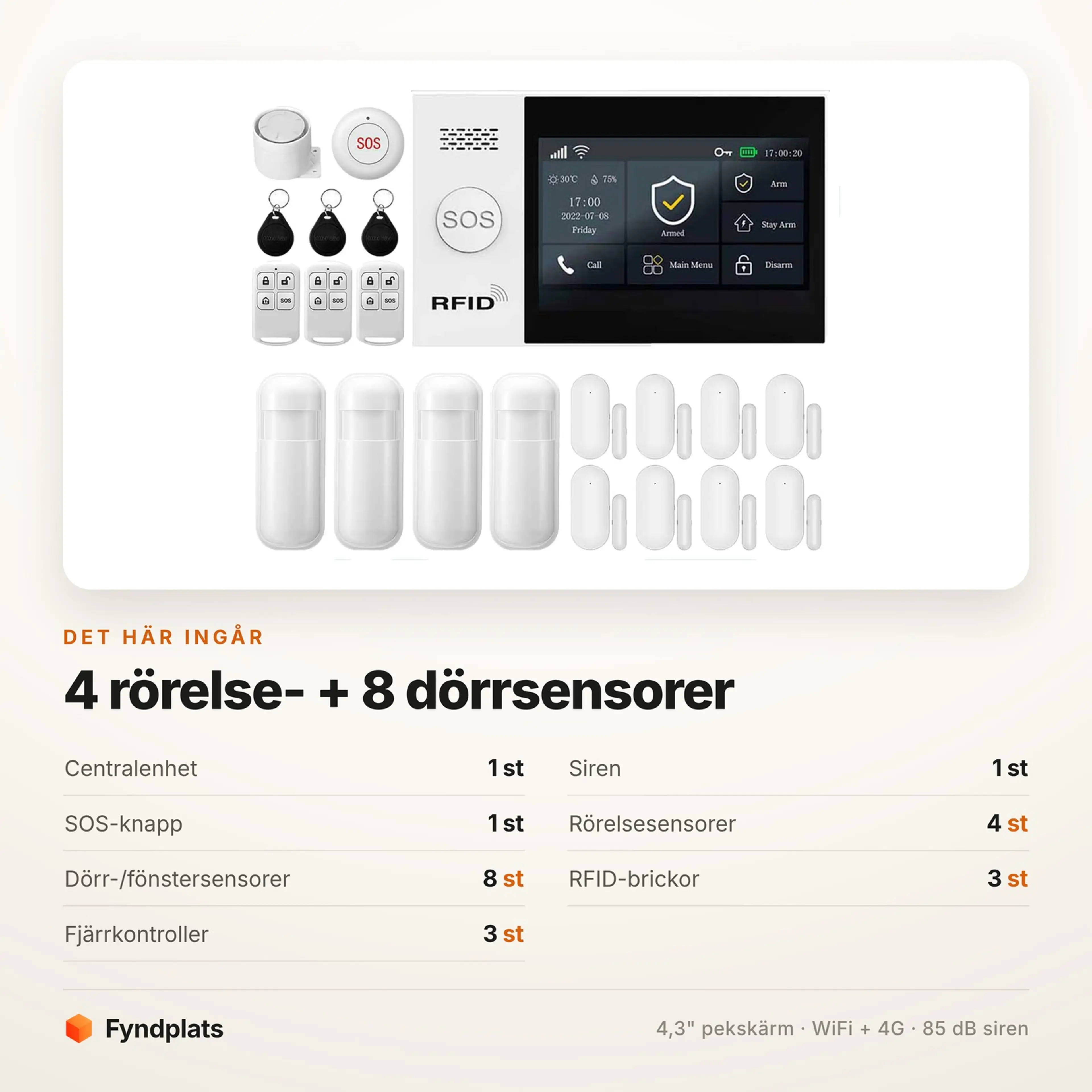 Innehållskort: paketet med 4 rörelsesensorer och 8 dörrsensorer, plus centralenhet, siren, SOS-knapp, 3 RFID-brickor och 3 fjärrkontroller