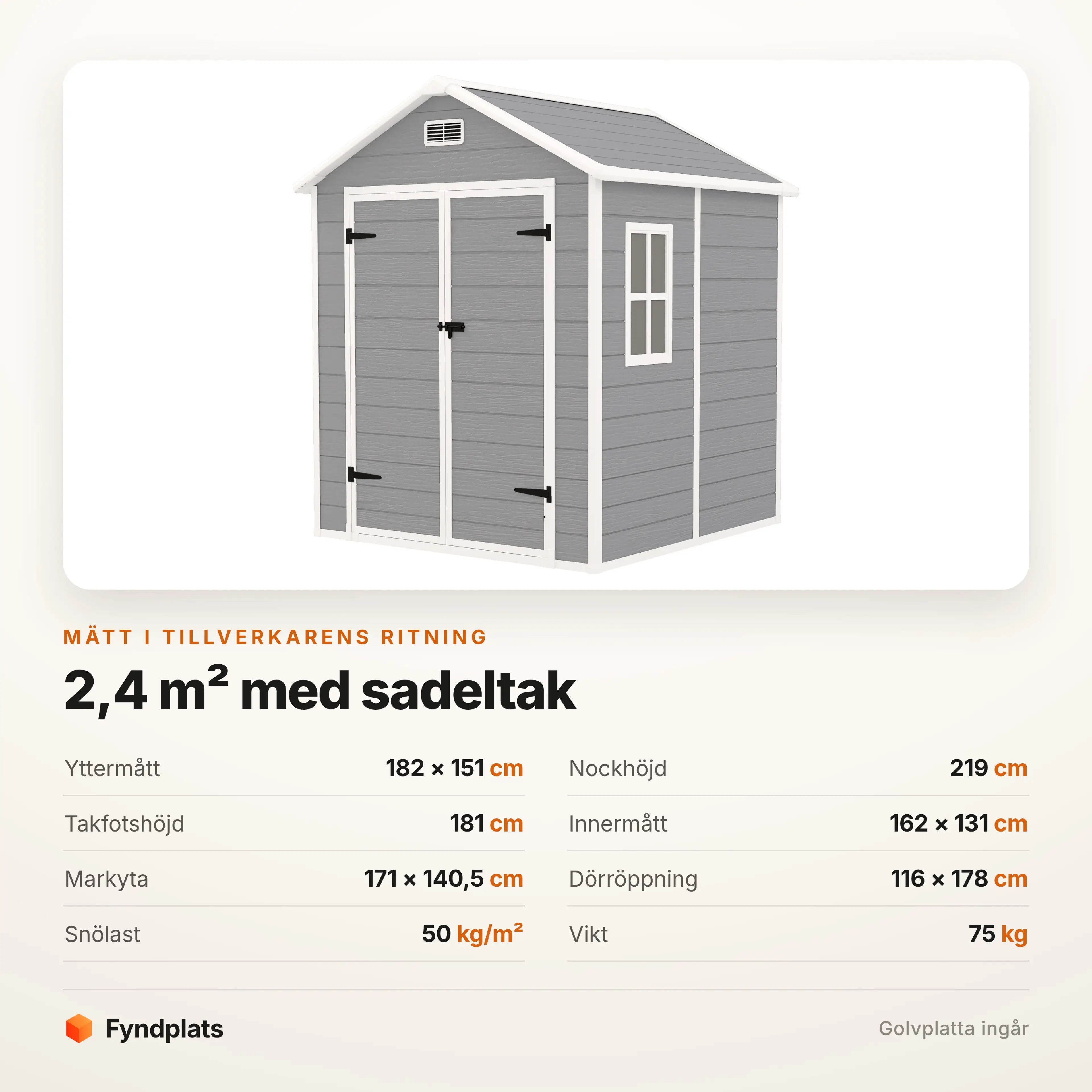 Specifikationer: 182 × 151 cm, 2,4 m² golvyta, nockhöjd 219 cm