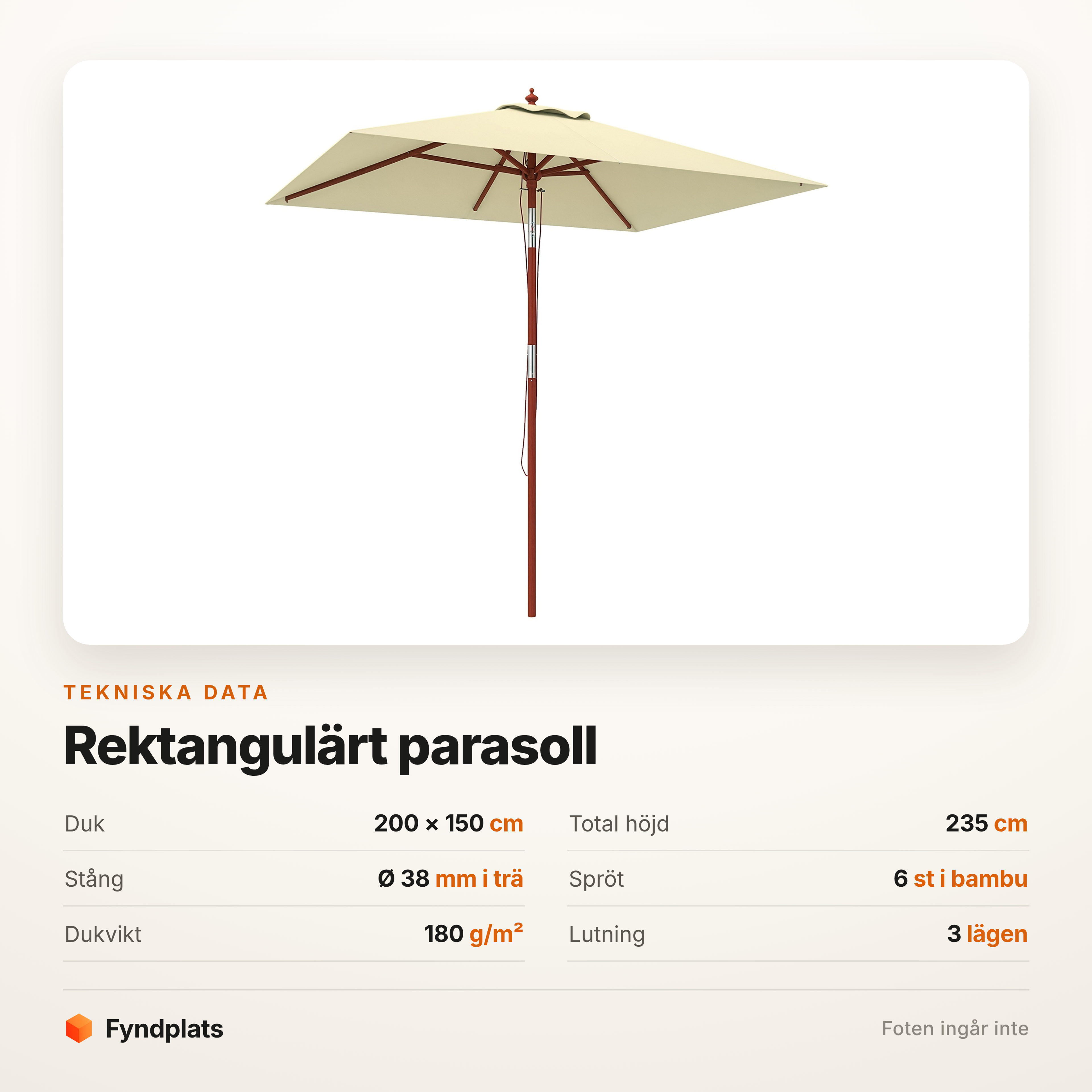 Fyndplats-kort med tekniska data: 200 × 150 cm duk, 235 cm höjd och 180 g/m²