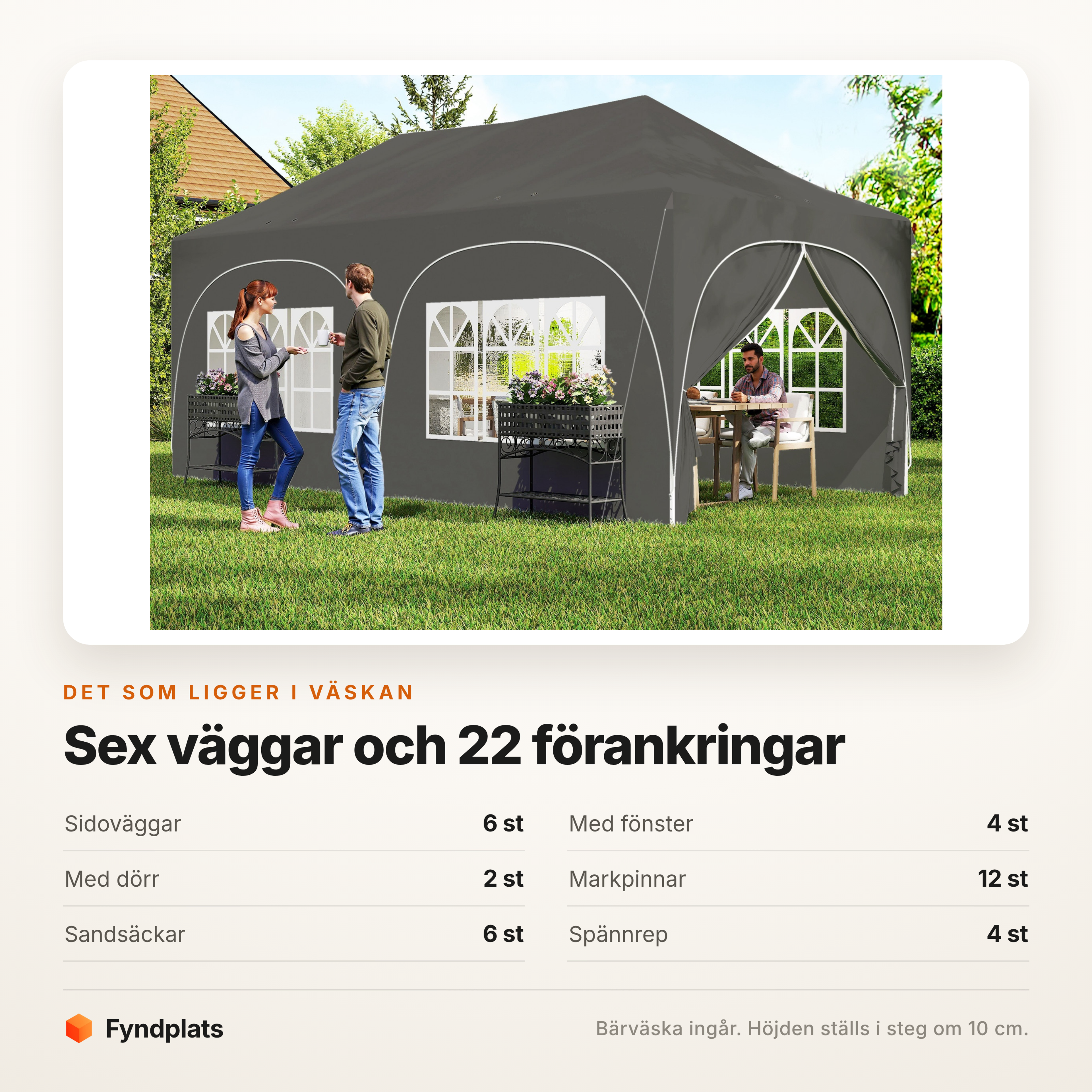 Kort som listar innehållet: sex väggar, markpinnar, sandsäckar och spännrep