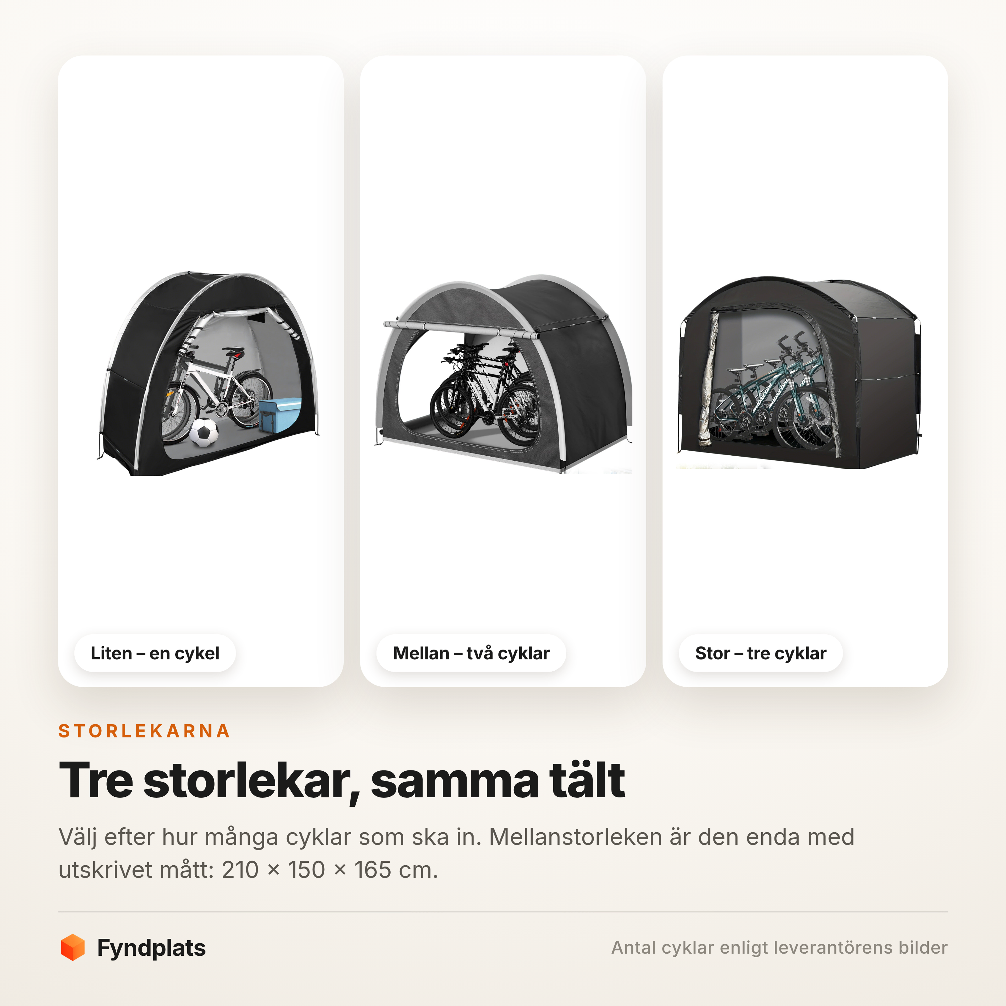 Tre storlekar: en, två eller tre cyklar