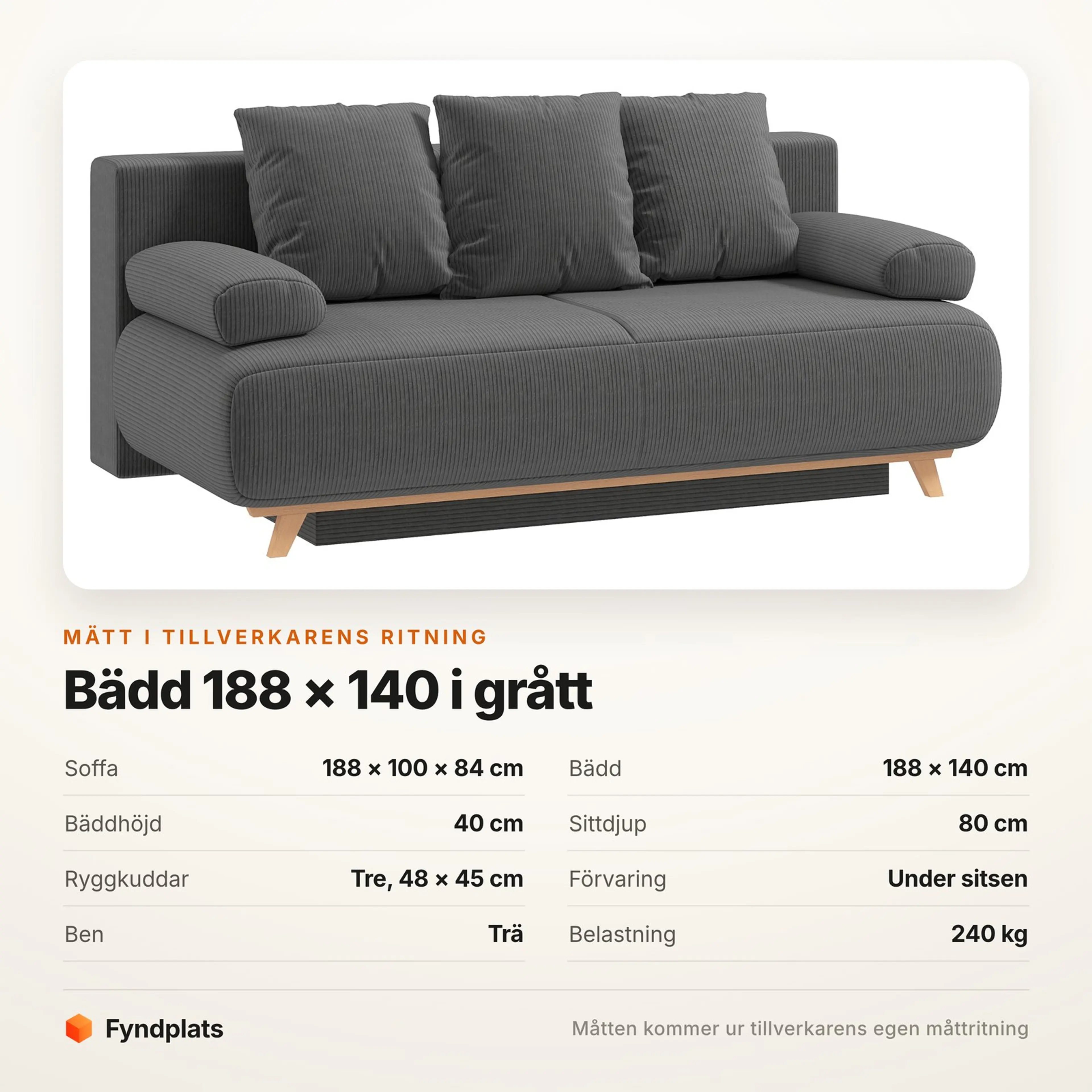 Fyndplats faktakort: mått på soffa och bädd, sittdjup och belastning