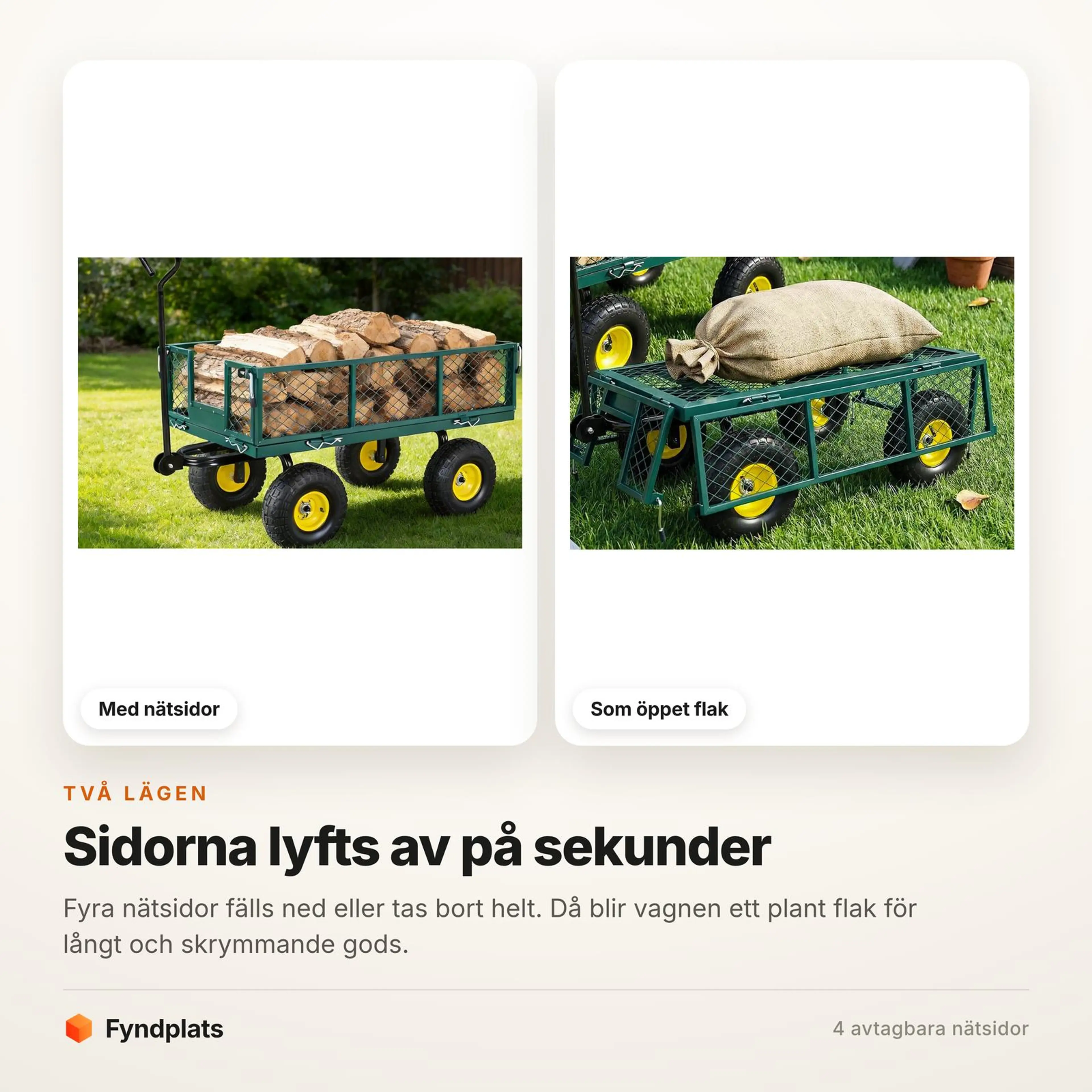 Fyndplats-kort: vagnen med nätsidor lastad med ved, och samma vagn som öppet flak