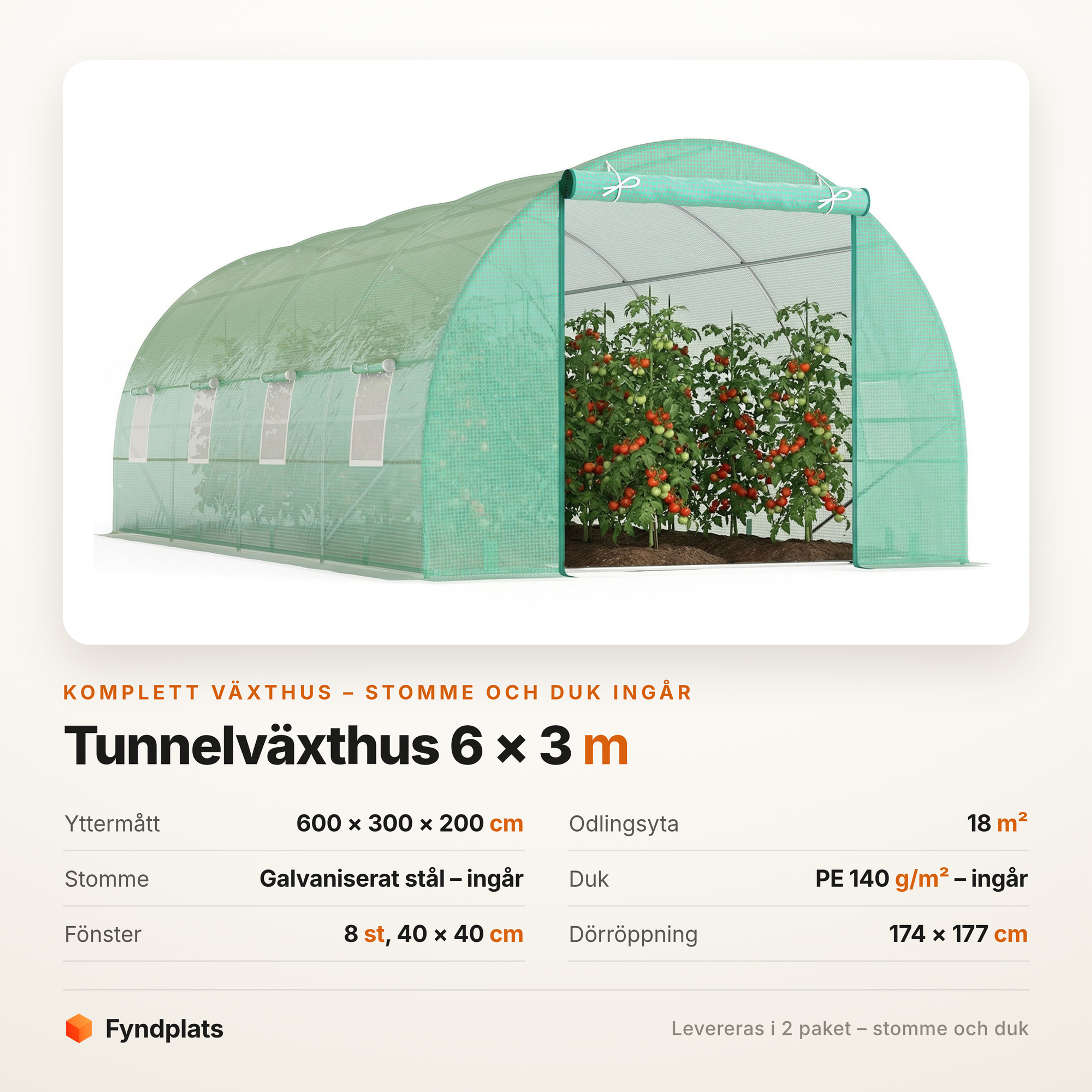 Fyndplats specifikationskort för tunnelväxthus 6 × 3 m: 600 × 300 × 200 cm, 18 m² odlingsyta, galvaniserad stålstomme och PE-duk 140 g/m² – båda ingår, 8 fönster, dörröppning 174 × 177 cm.