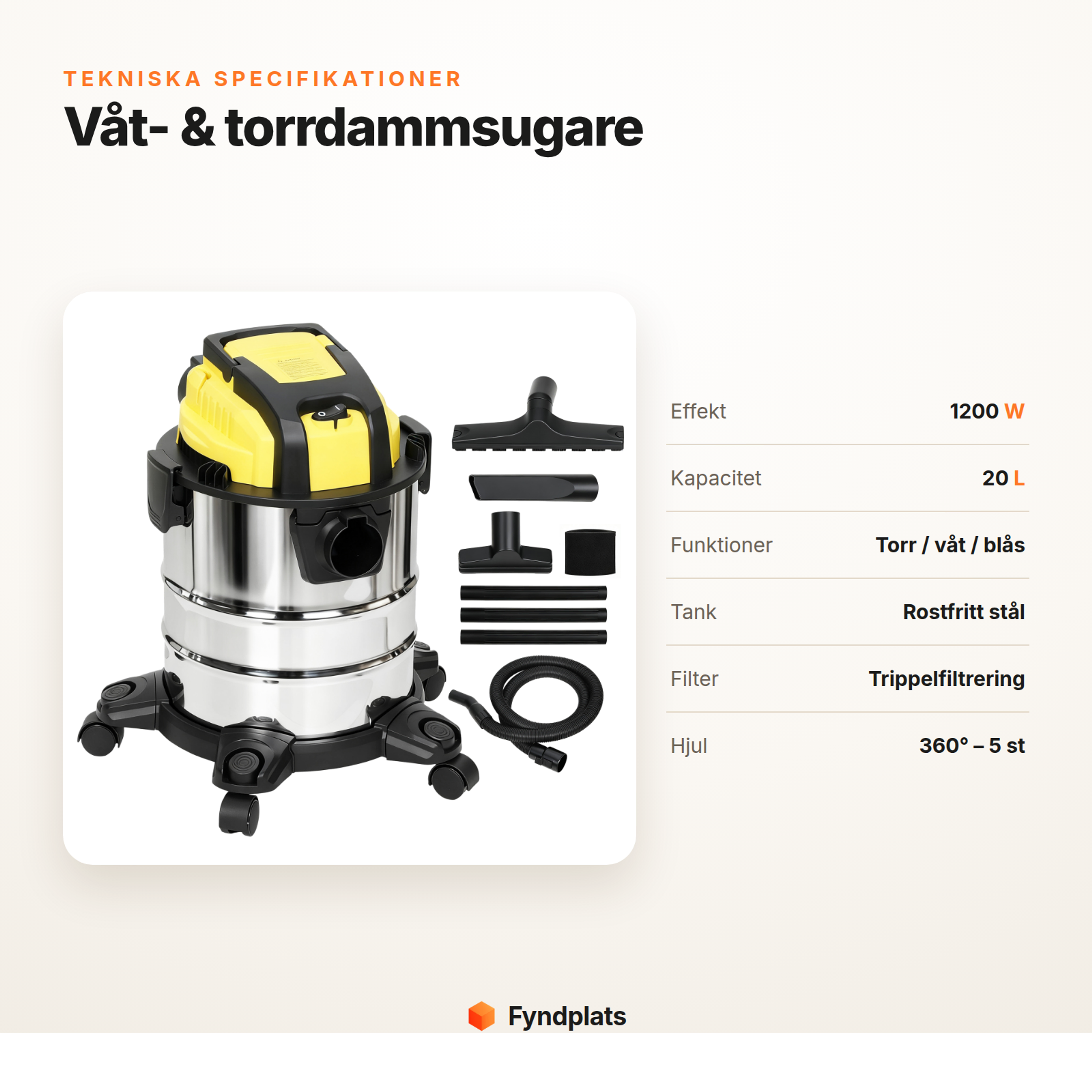 Specifikationer för våt- och torrdammsugare: 1200W, 20L, trippelfilter och 360°-hjul