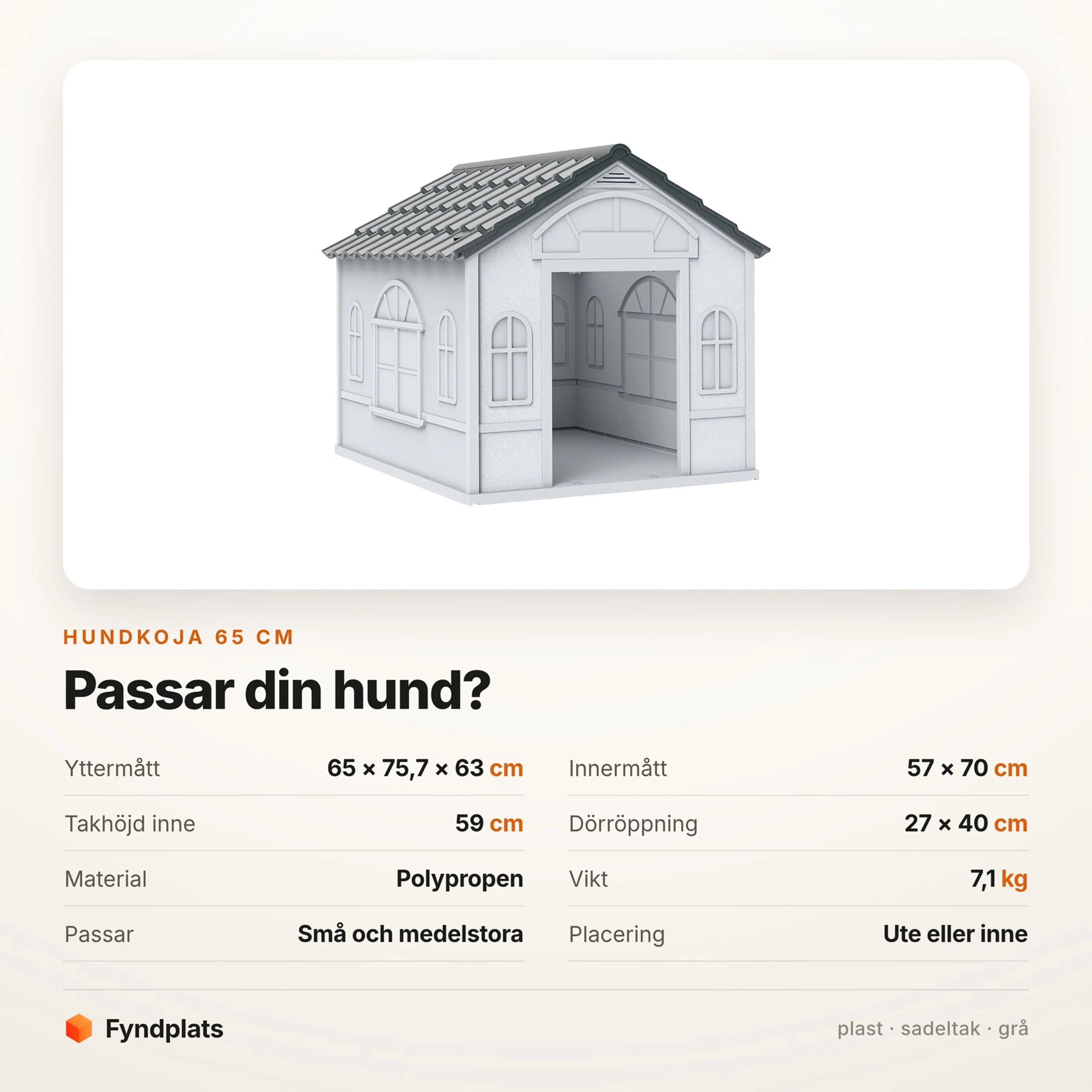 Faktakort: hundkoja 65 cm i plast — mått, dörröppning och vikt