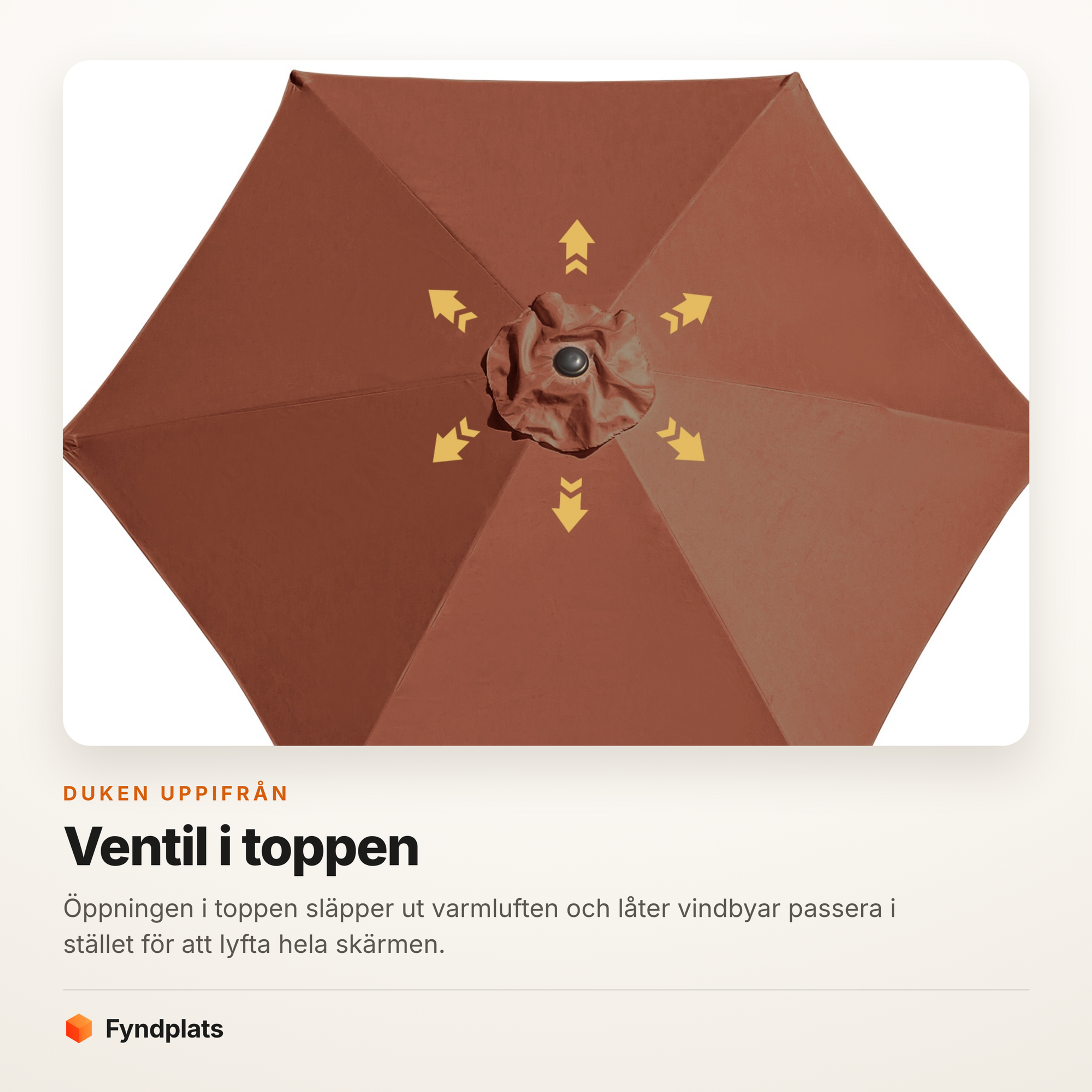 Parasollduken sedd uppifrån med ventilationsöppningen i toppen