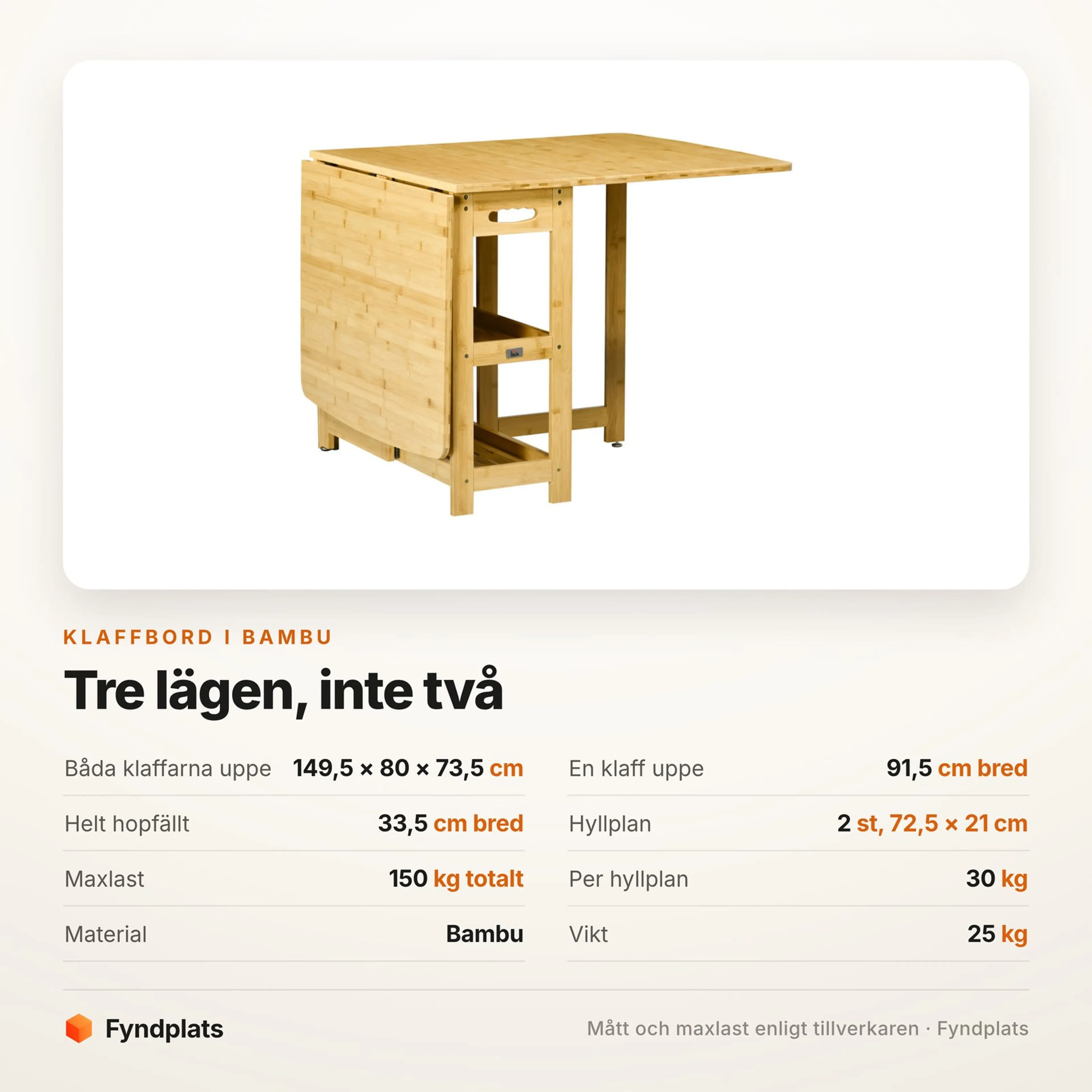 Spec-kort för klaffbordet: 149,5 × 80 cm utfällt, 33,5 cm hopfällt och 150 kg maxlast