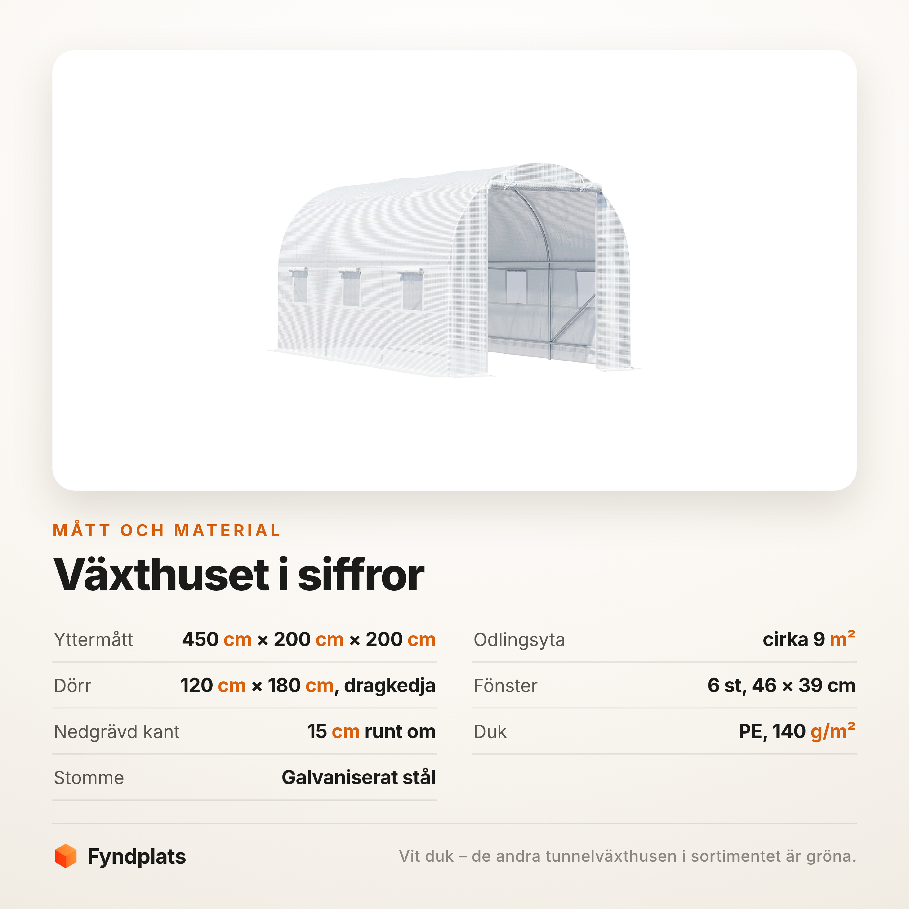 Specifikationstabell för tunnelväxthuset: mått, duk, fönster och stomme