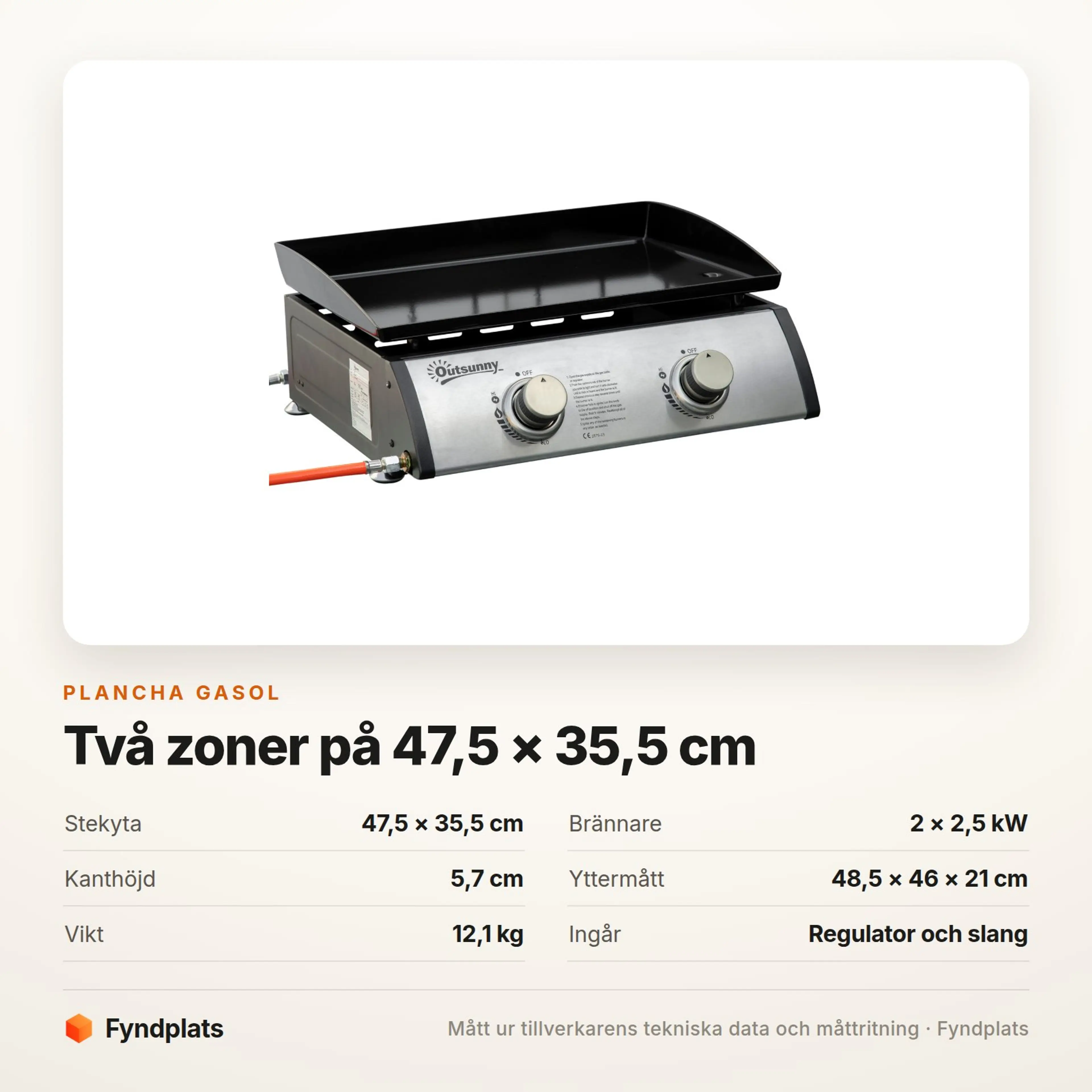 Spec-kort: stekyta 47,5 × 35,5 cm, två brännare på 2,5 kW och vikt 12,1 kg