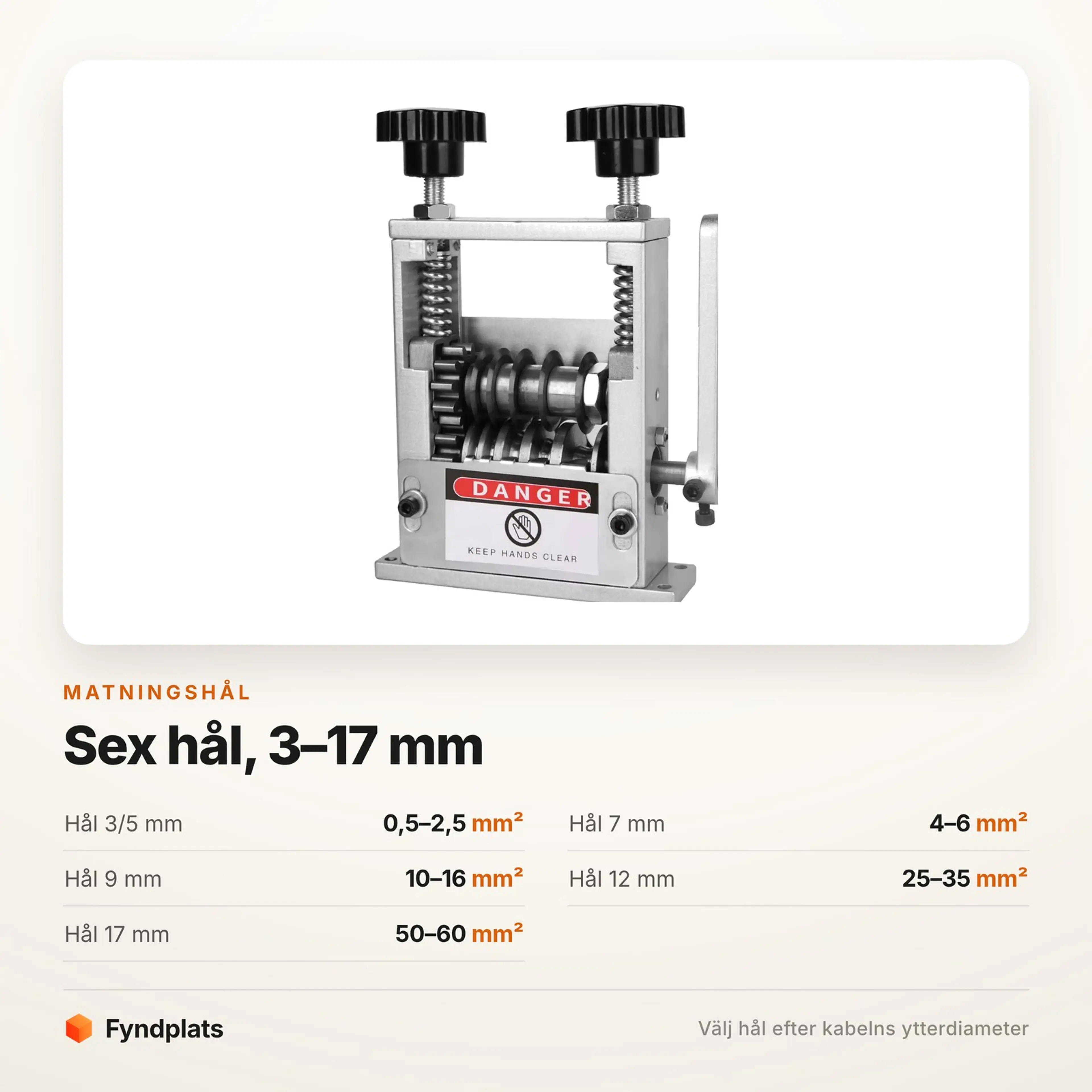 Fyndplats-kort: sex matningshål från 3 till 17 millimeter med ledararea per hål