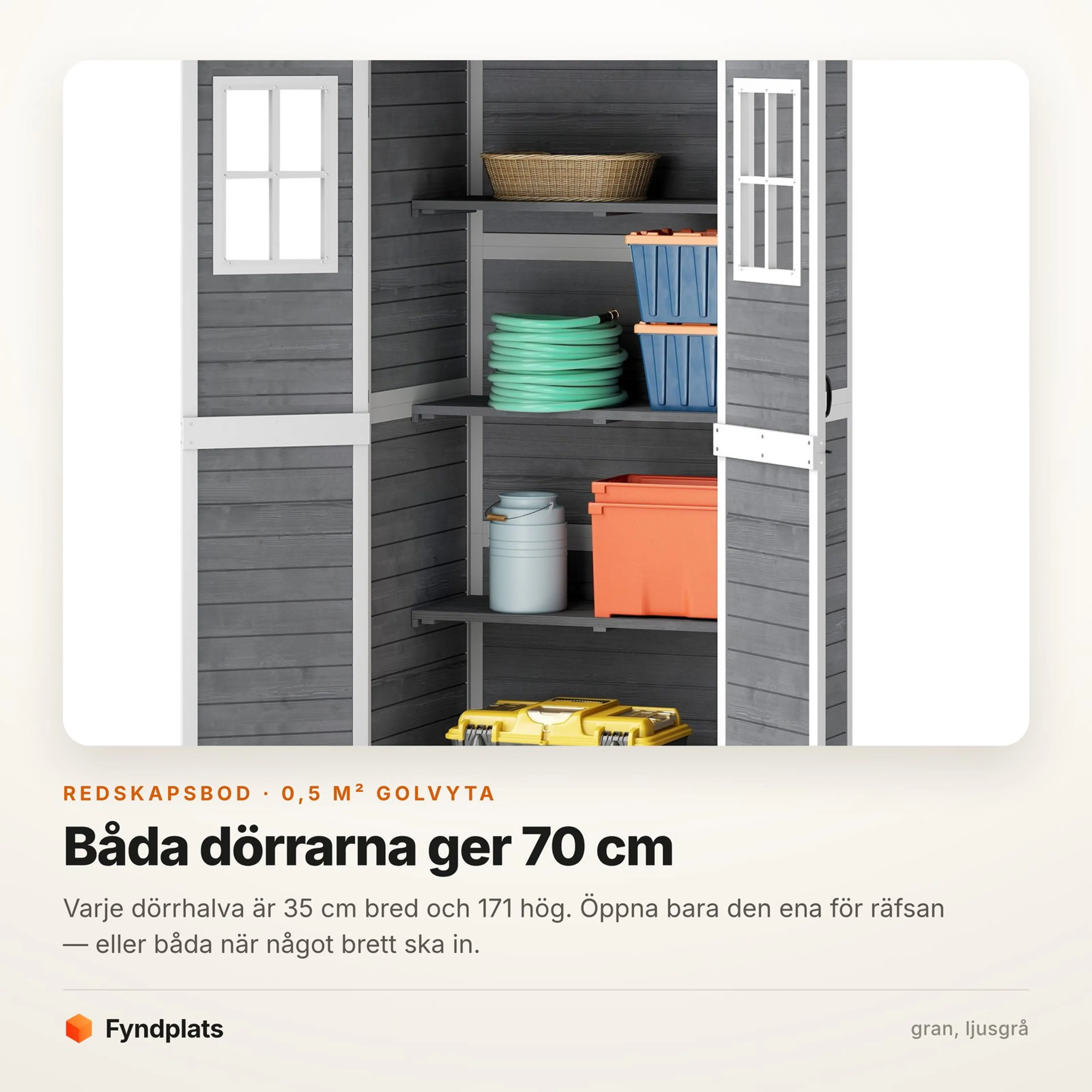 Faktakort: två dörrhalvor à 35 cm ger 70 centimeters fri öppning