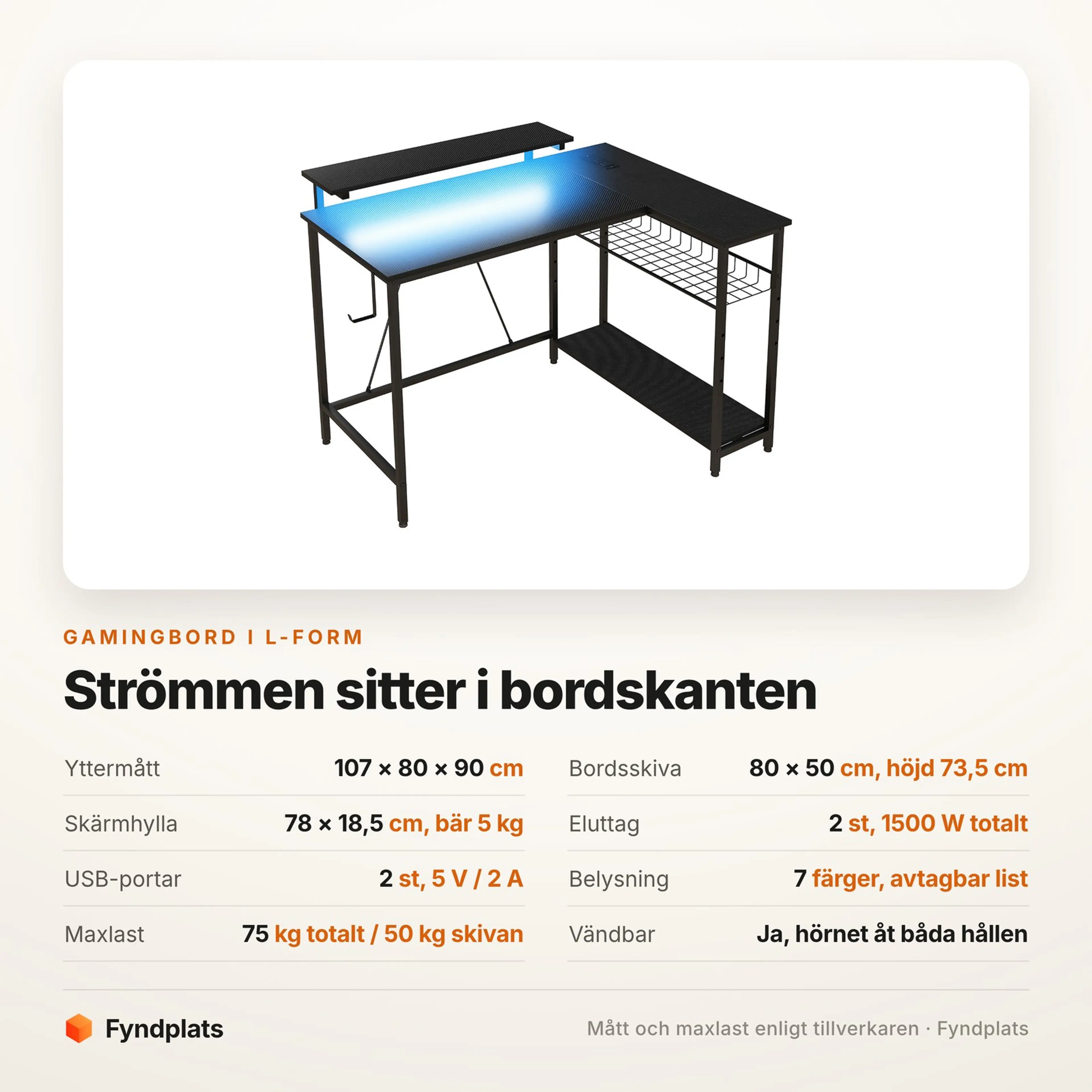 Spec-kort för gamingbordet: 107 × 80 × 90 cm, två eluttag, två USB och 75 kg maxlast