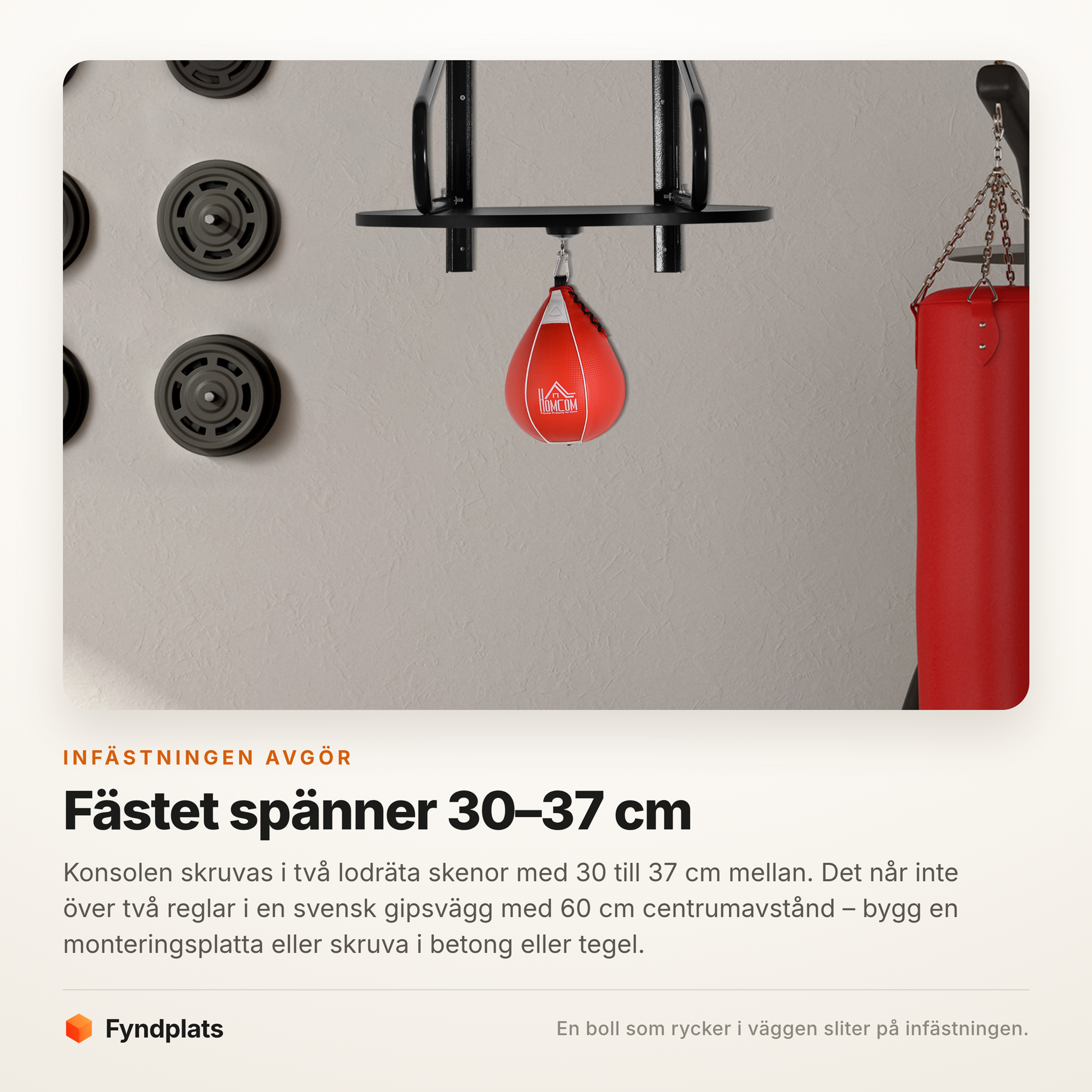Väggkonsolens infästning spänner 30 till 37 cm