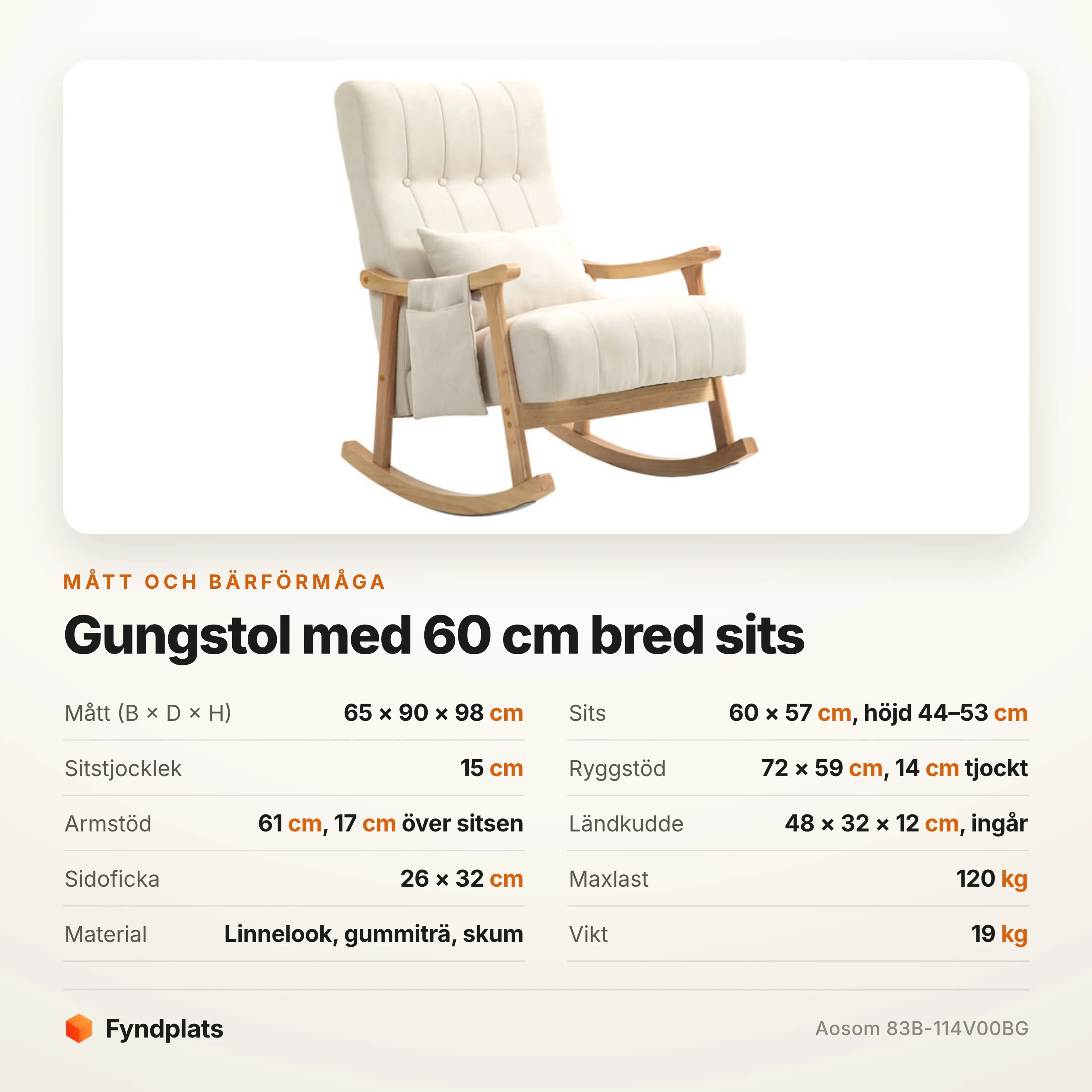 Specifikationskort med sitsens mått, ländkudde och sidoficka