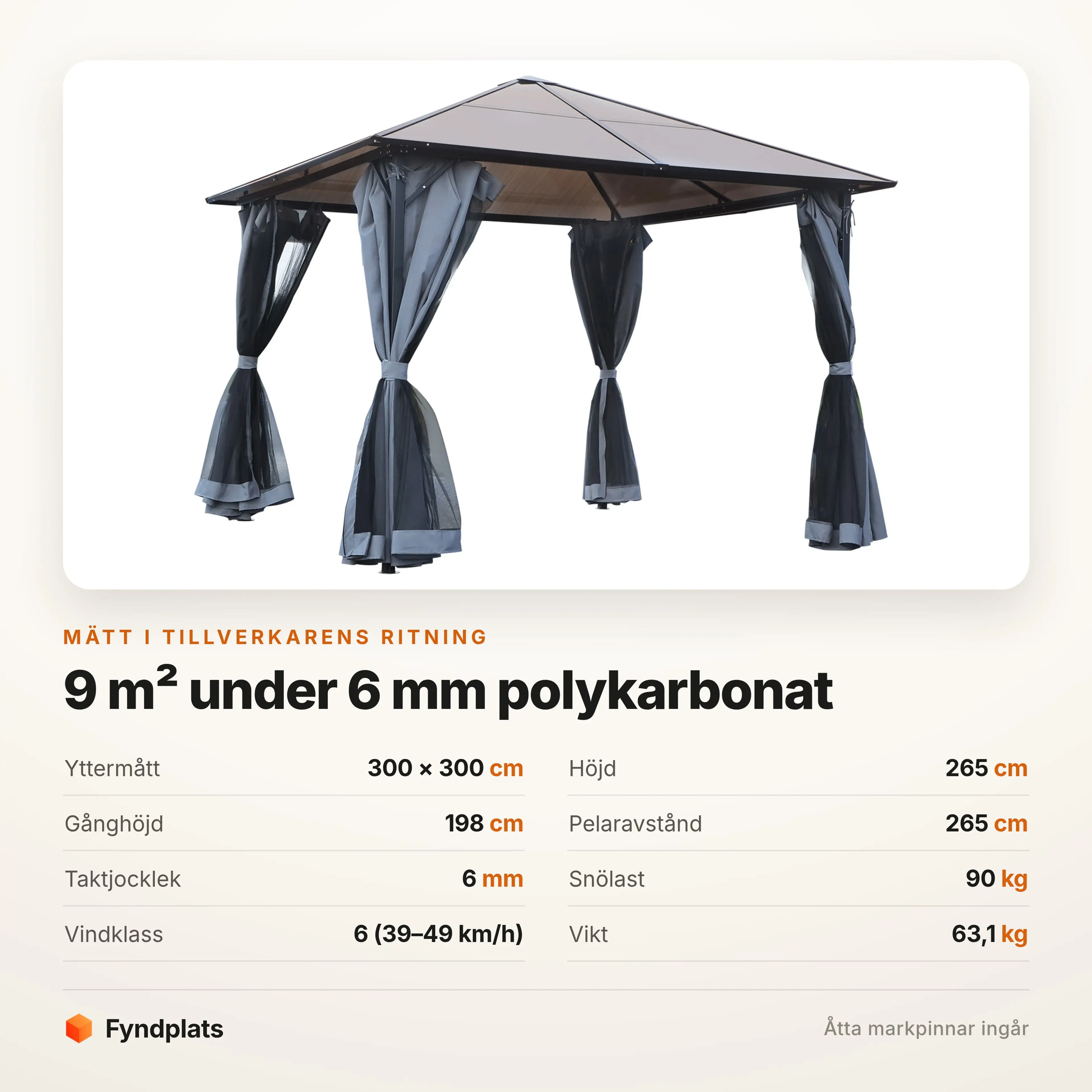 Specifikationer: 300 × 300 × 265 cm, gånghöjd 198 cm, snölast 90 kg