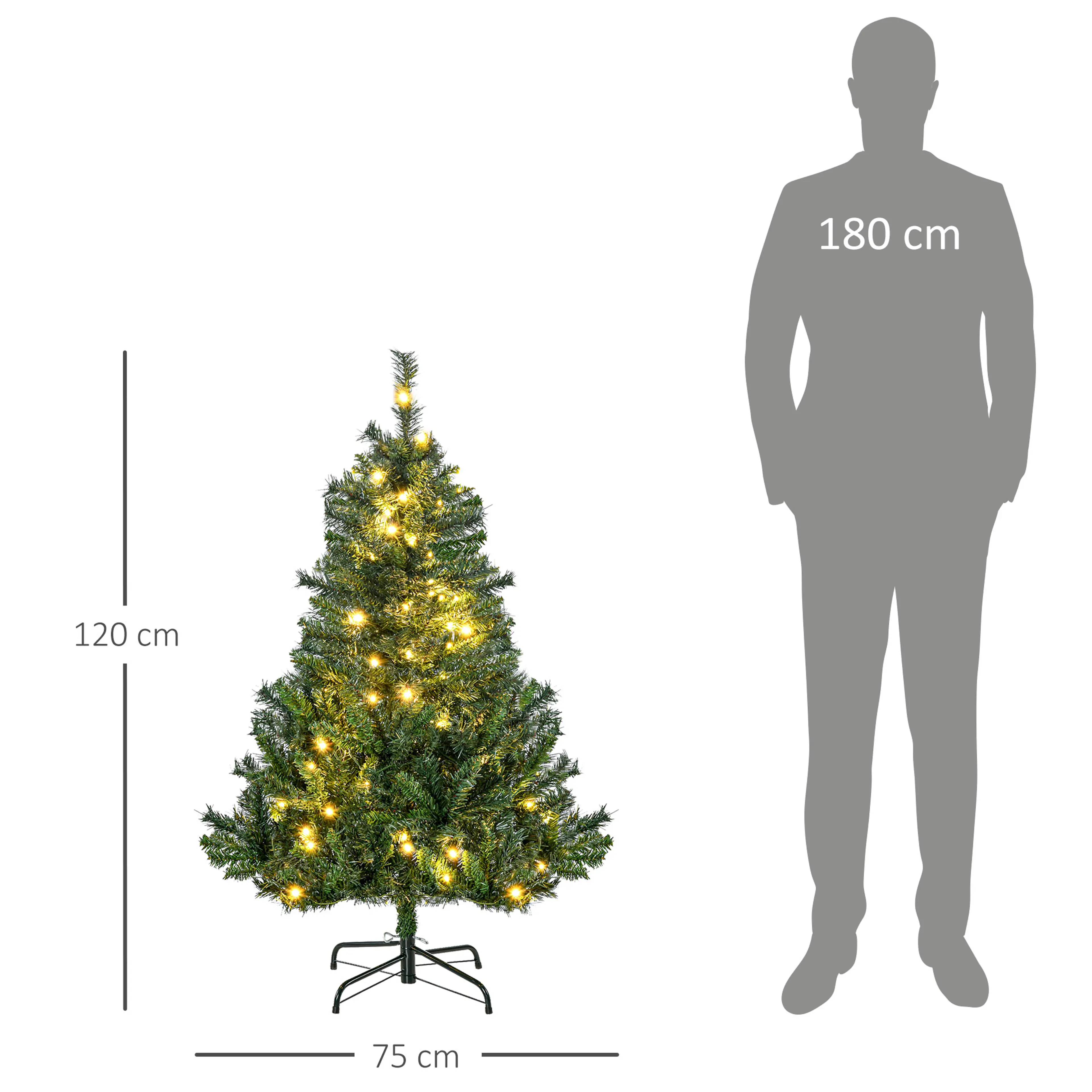 Måttbild: granen är 120 cm hög och 75 cm bred, bredvid en siluett av en människa