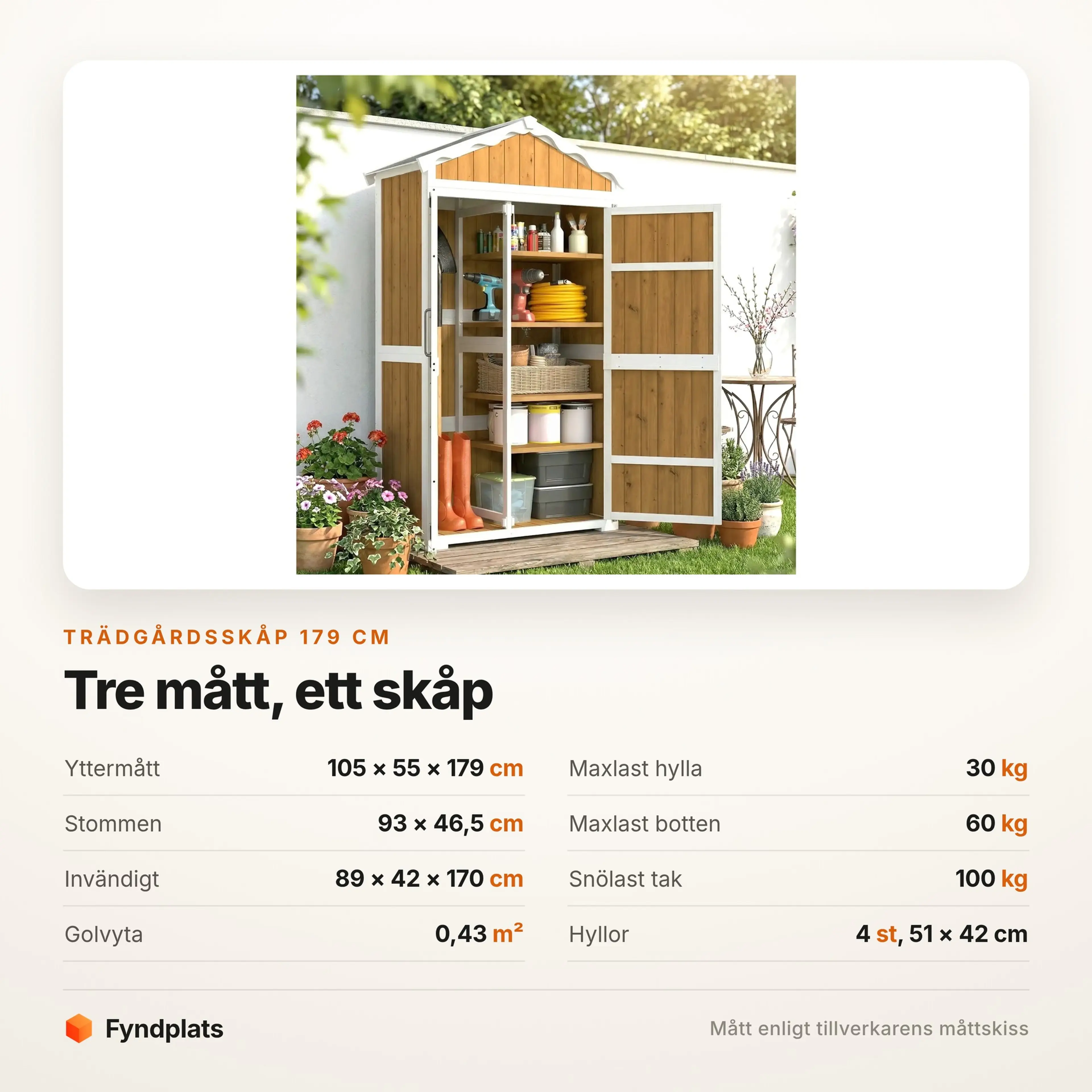 Fyndplats spec-kort: yttermått 105 × 55 × 179 cm, invändigt 89 × 42 × 170 cm och 30 kg per hylla