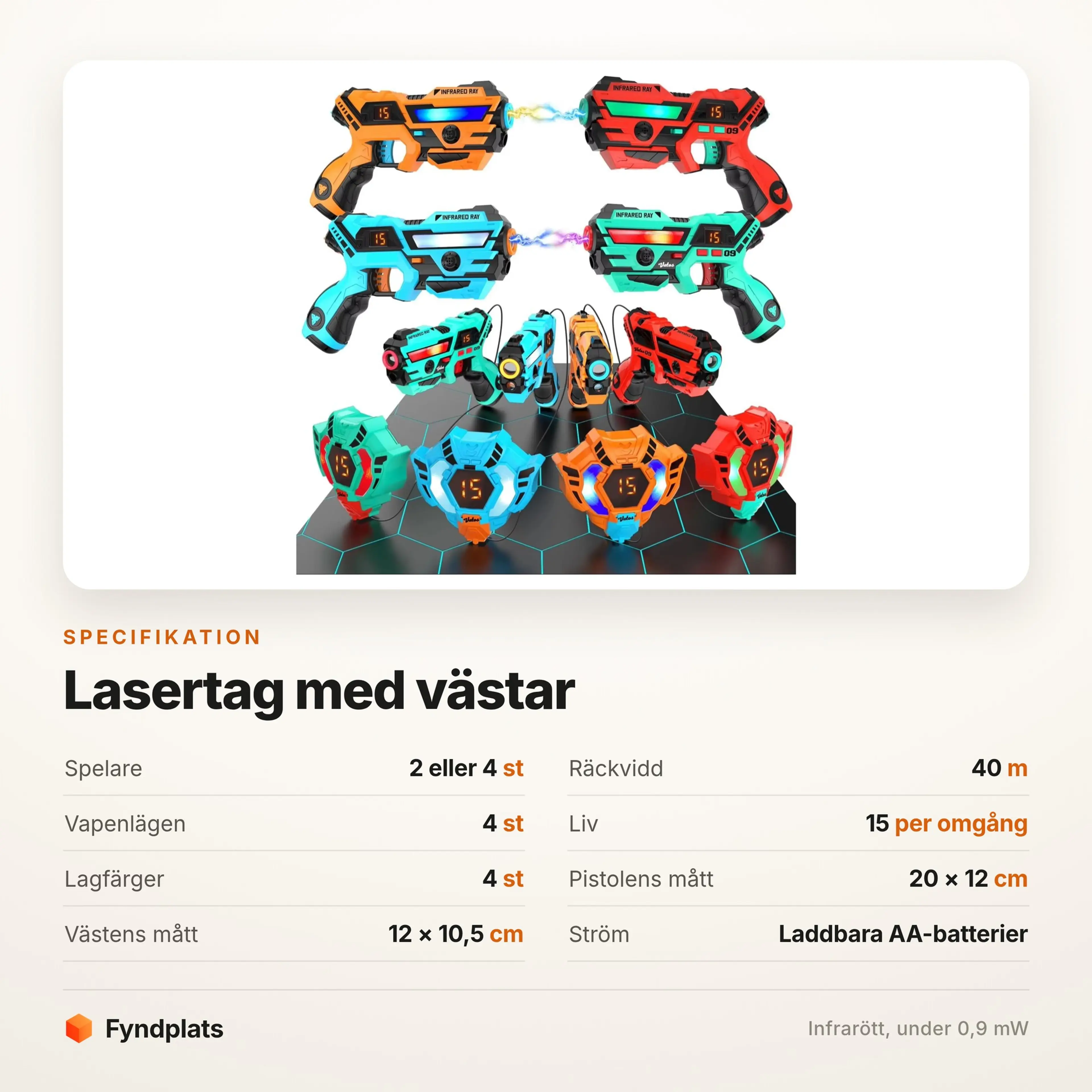 Specifikation: 40 meters räckvidd, fyra vapenlägen och femton liv
