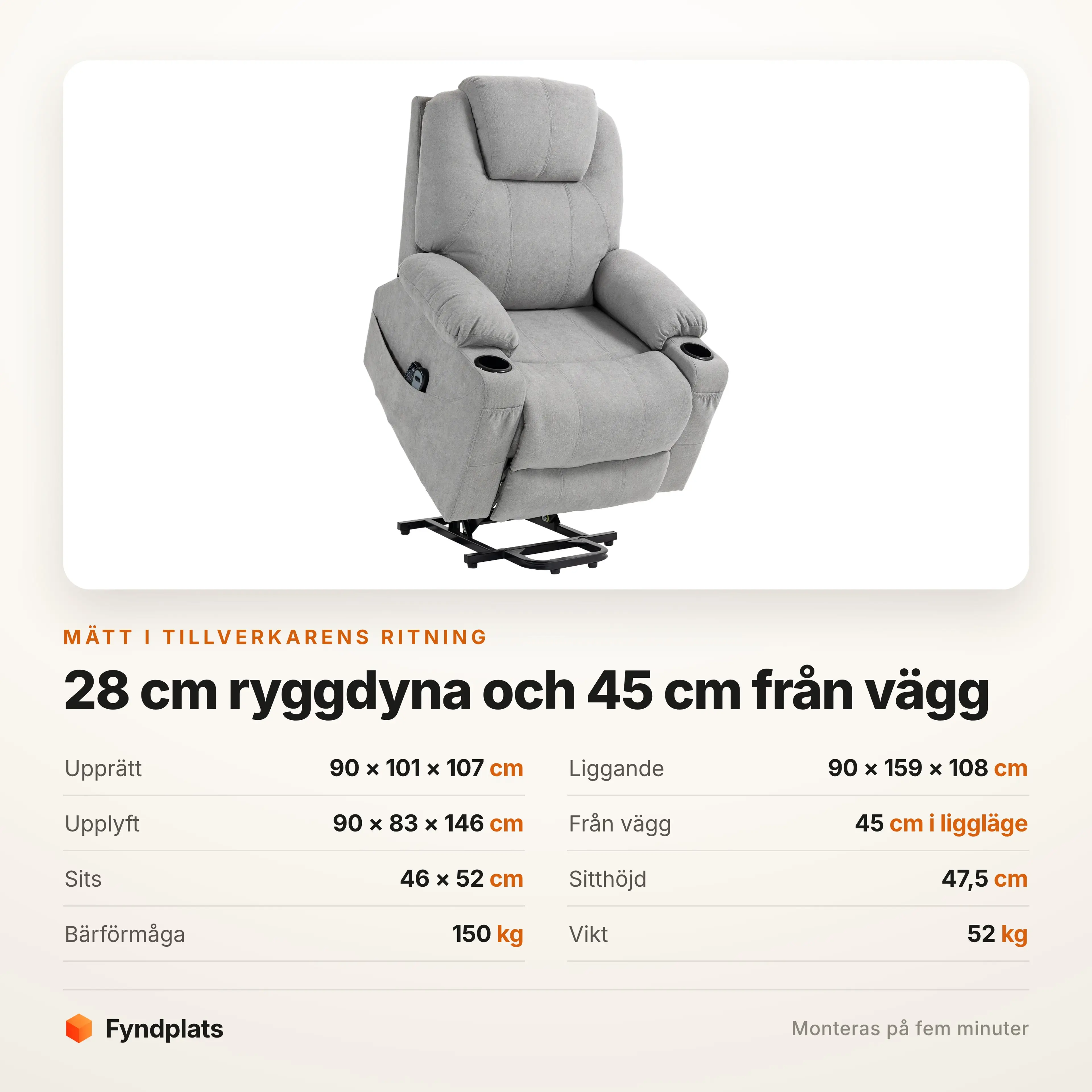 Specifikationer: 90 × 101 × 107 cm, 45 cm från vägg, bär 150 kg