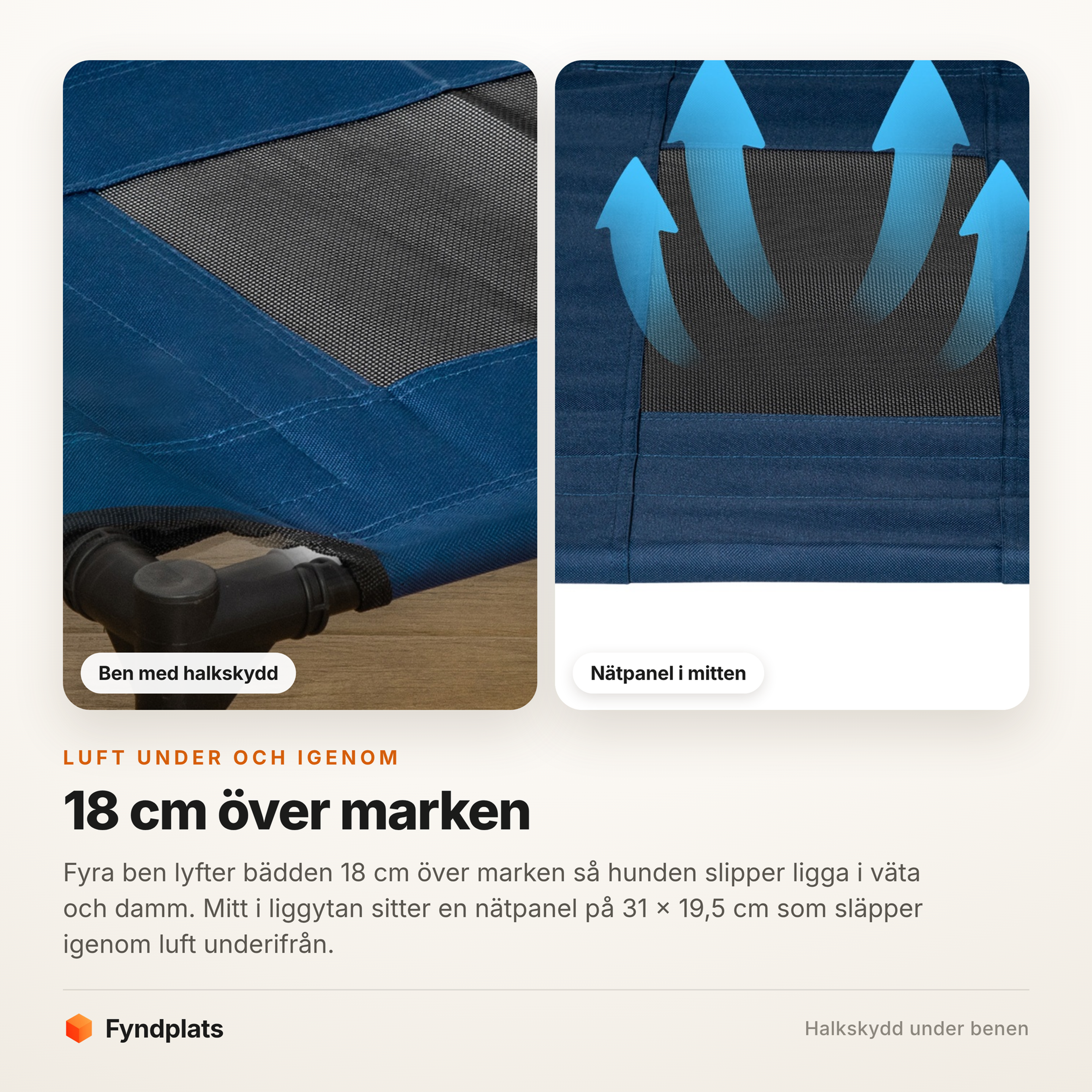 Benen med halkskydd och nätpanelen som släpper igenom luft underifrån