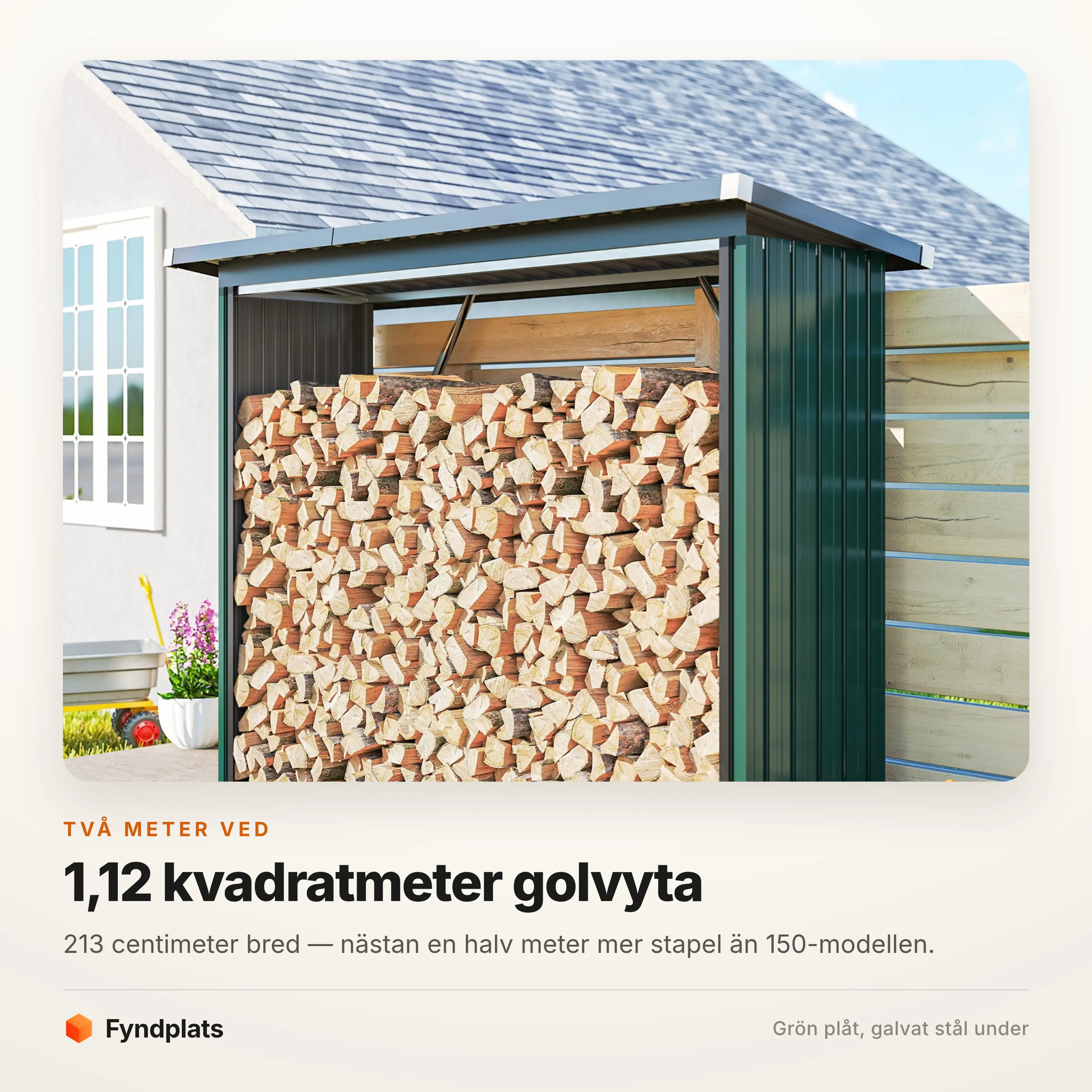 213 centimeter bred — 1,12 kvadratmeter golvyta